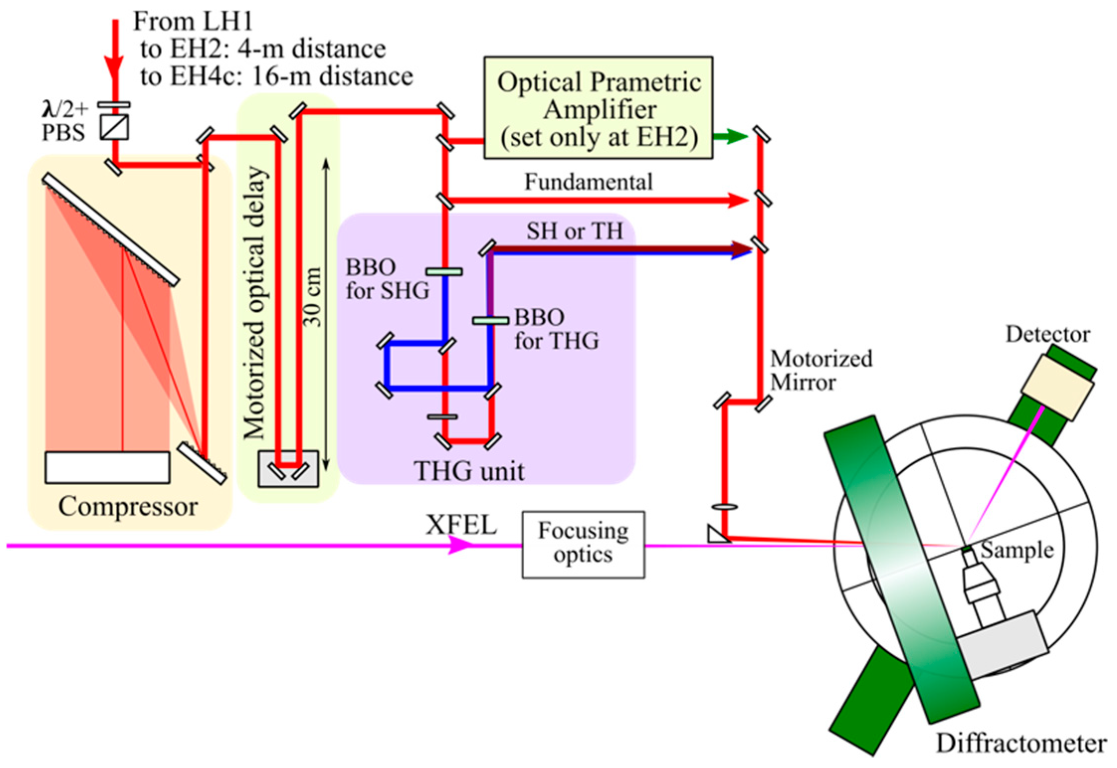 Applsci 10 07934 g002