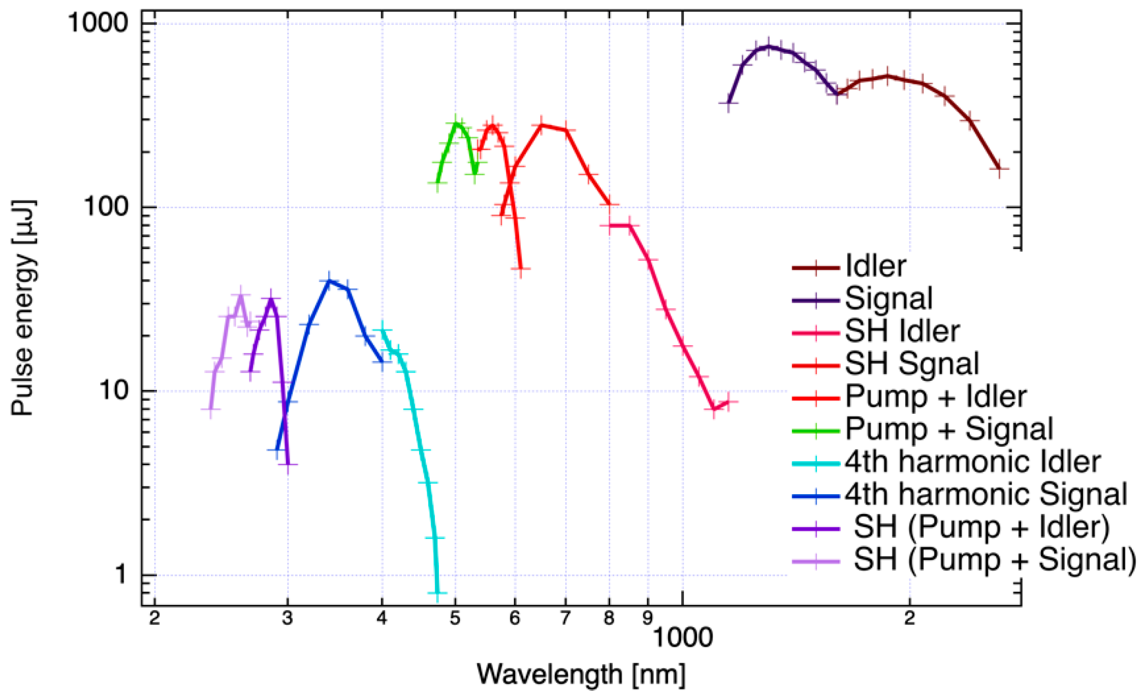 Applsci 10 07934 g005