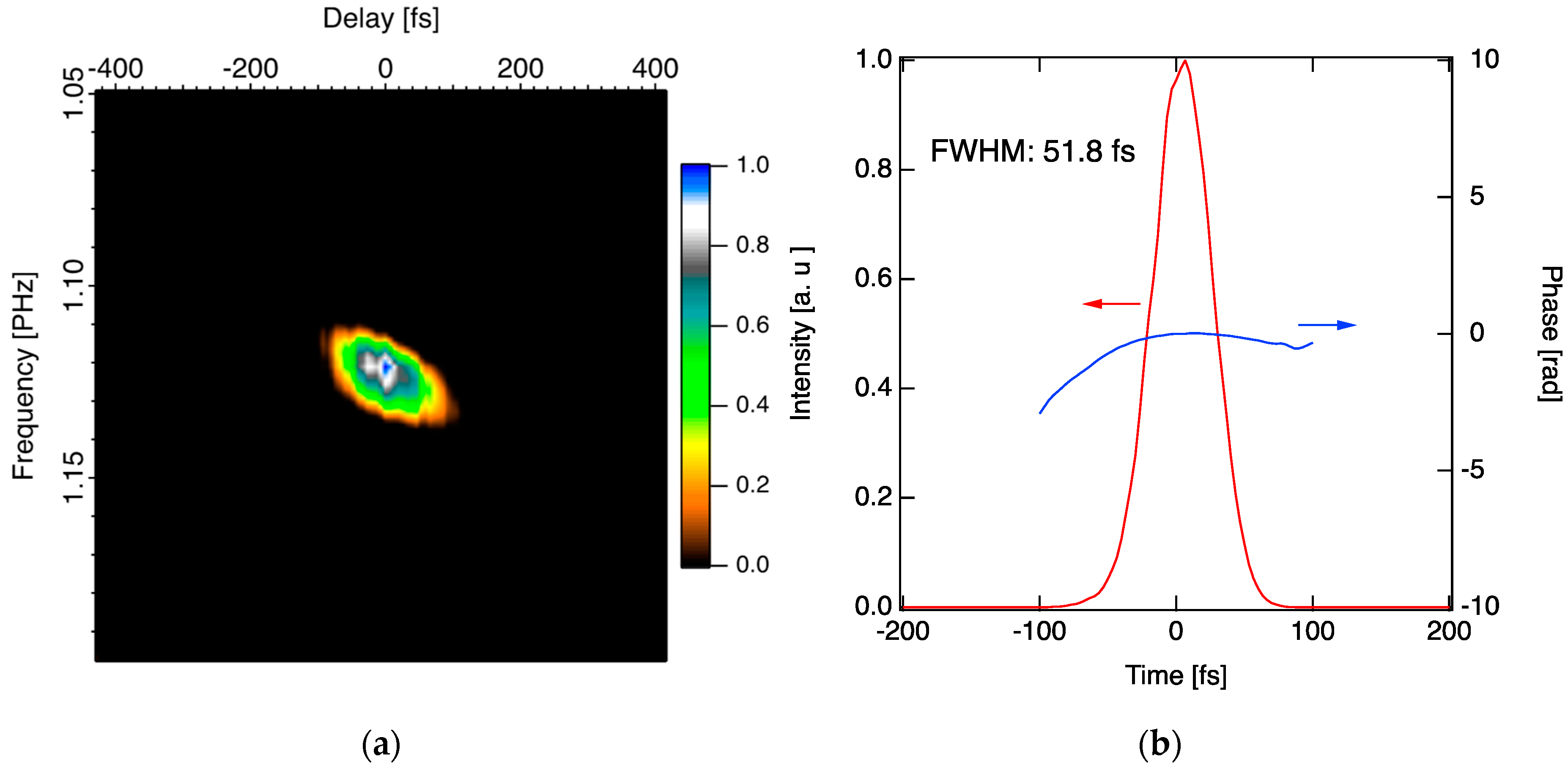 Applsci 10 07934 g010