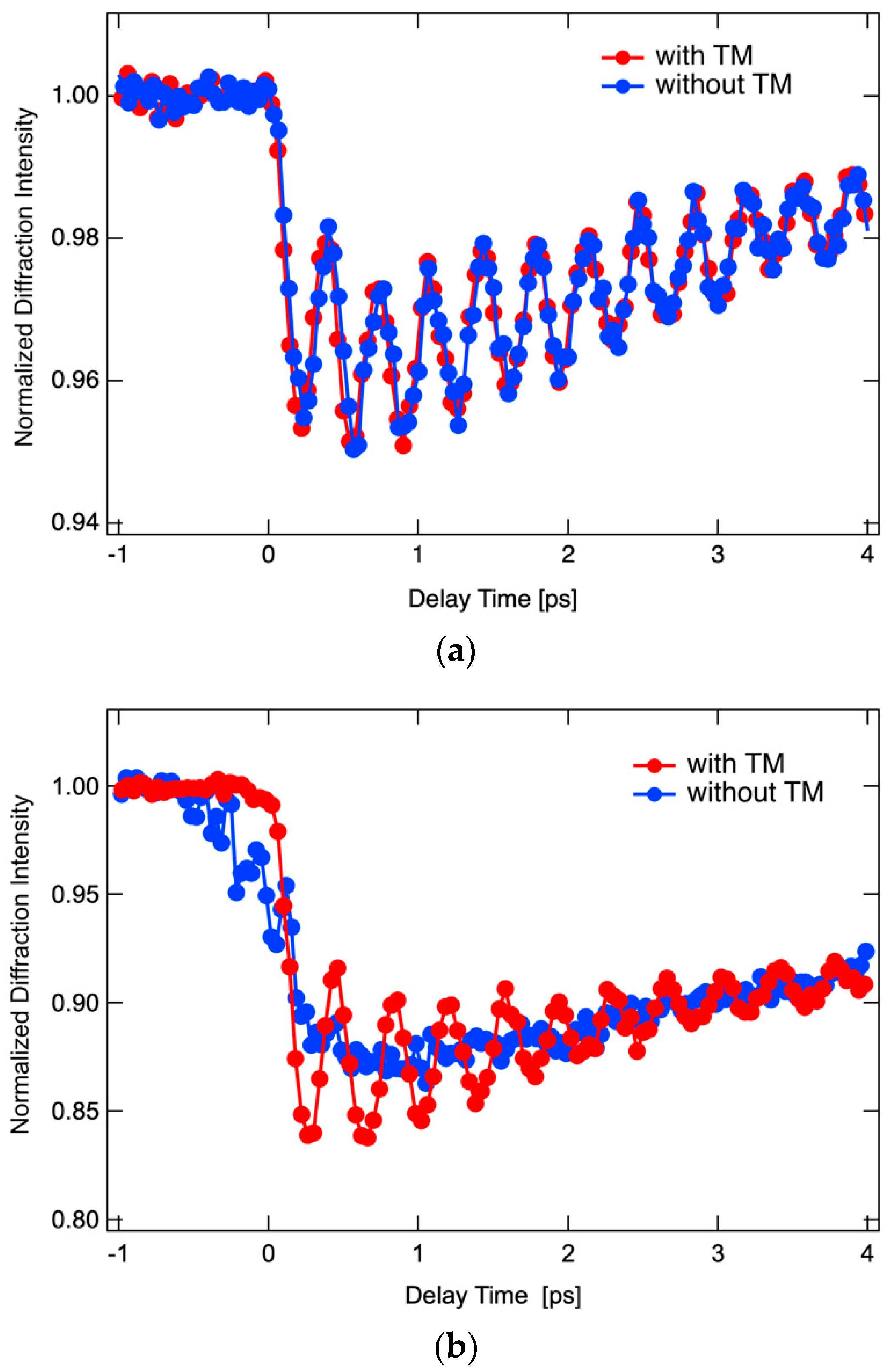 Applsci 10 07934 g016