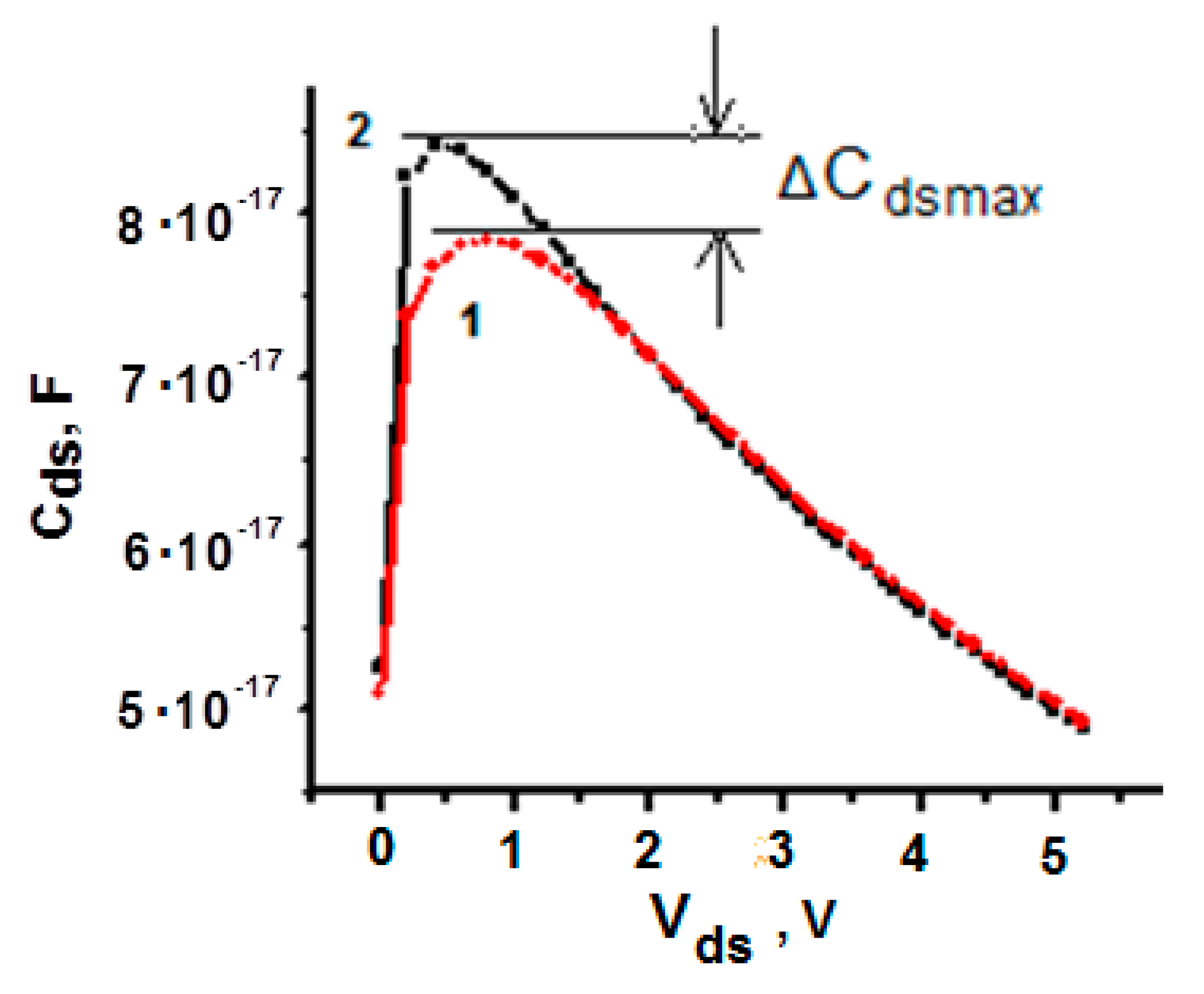 Applsci 10 07935 g003
