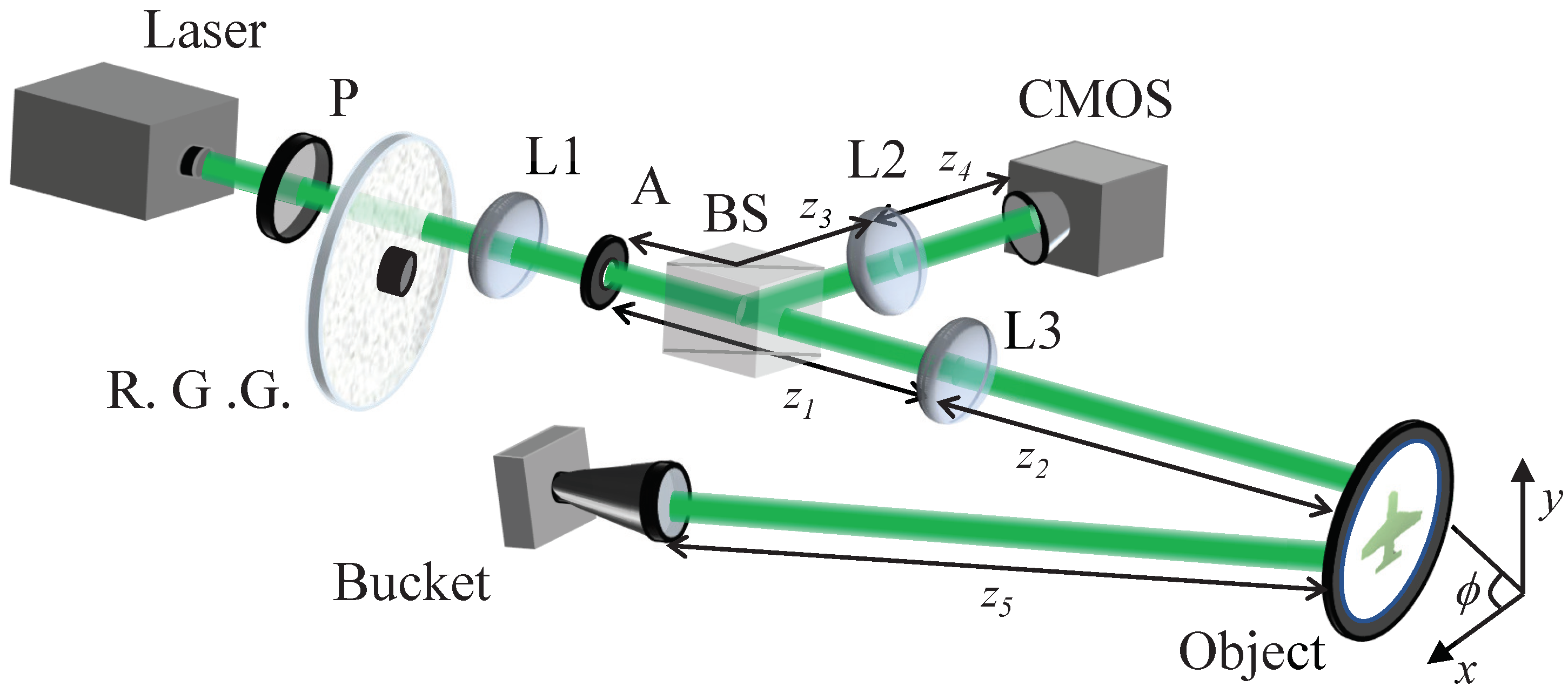 Applsci 10 07941 g001