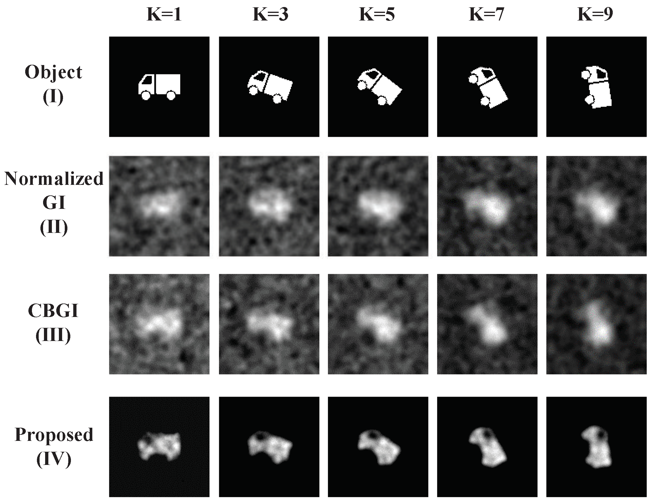Applsci 10 07941 g004