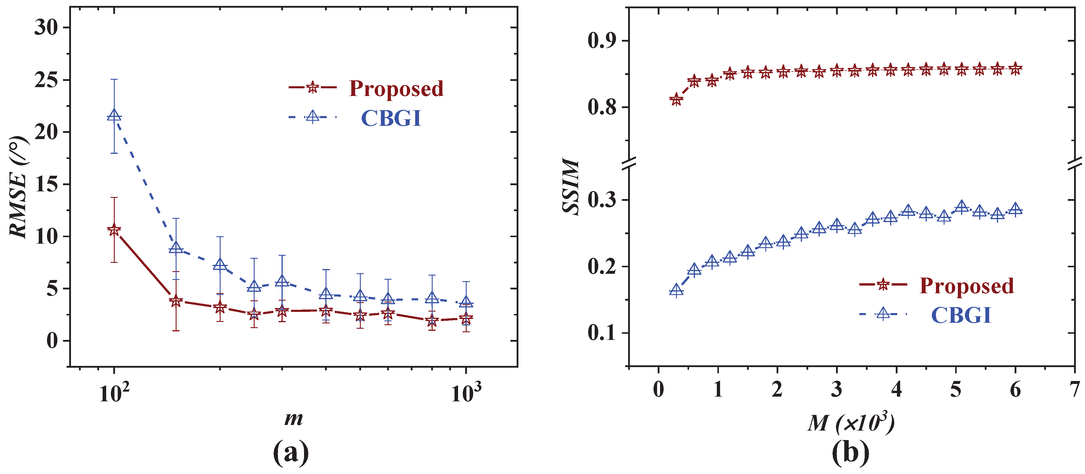 Applsci 10 07941 g005