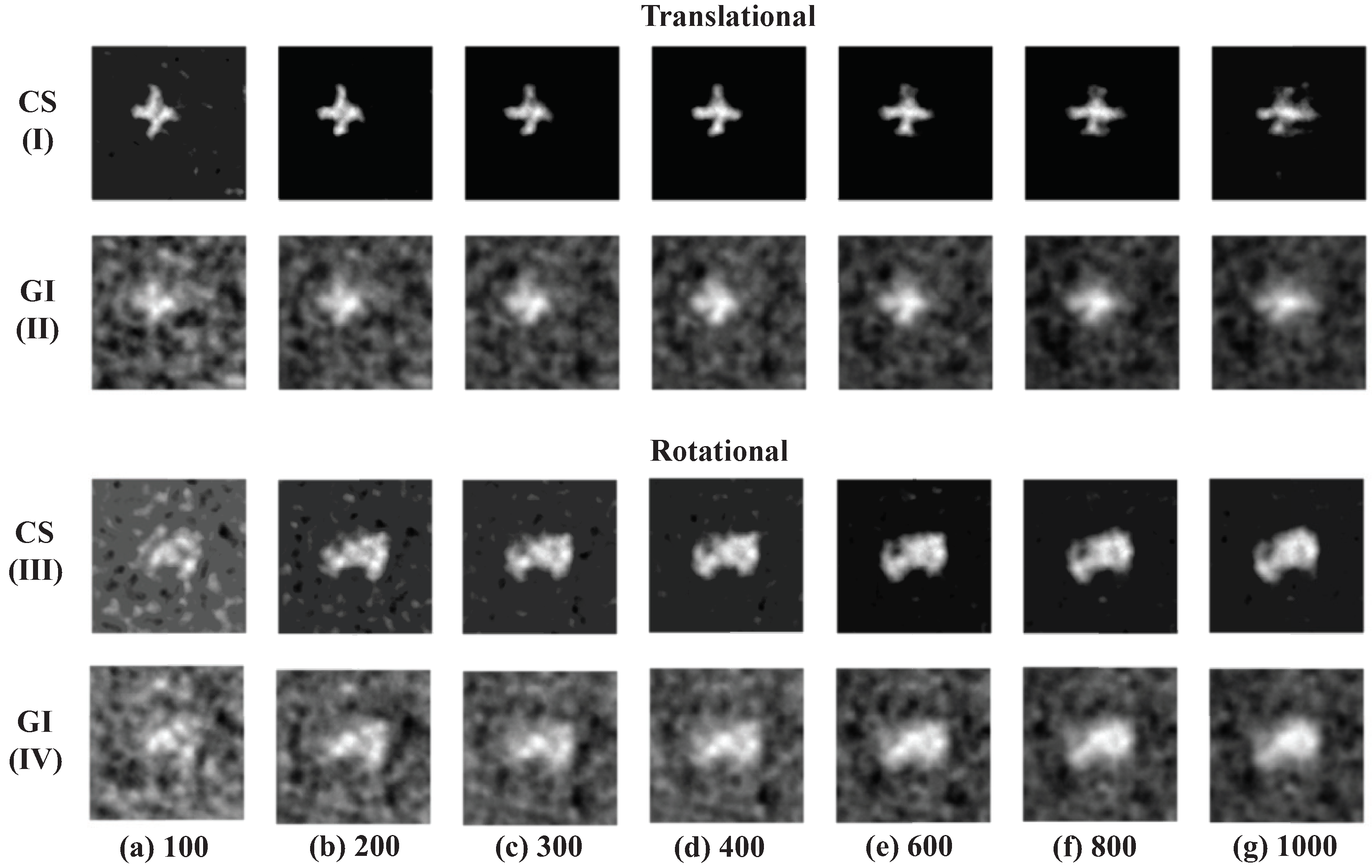 Applsci 10 07941 g007