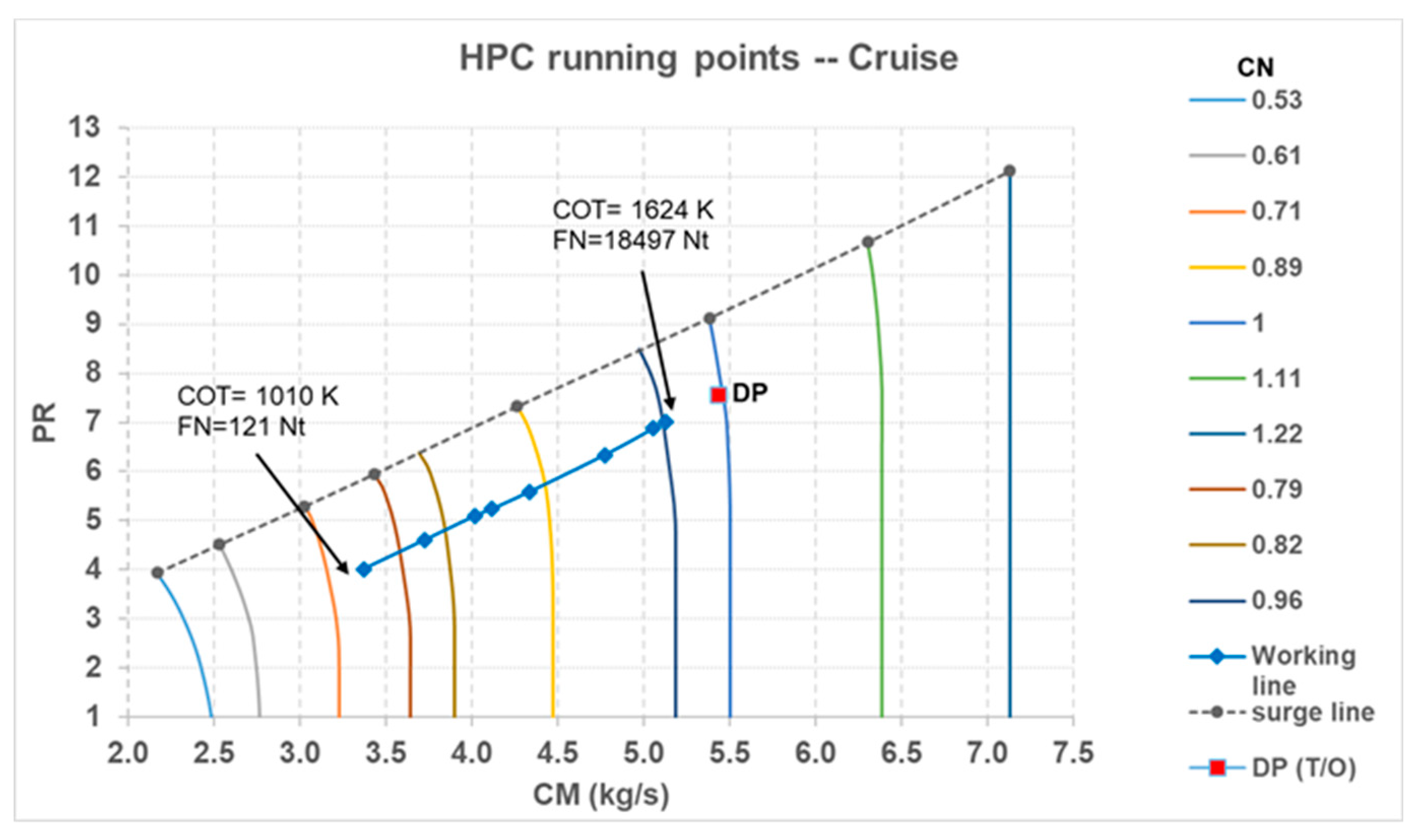 Applied Sciences Free FullText Exchange Rate Analysis for Ultra
