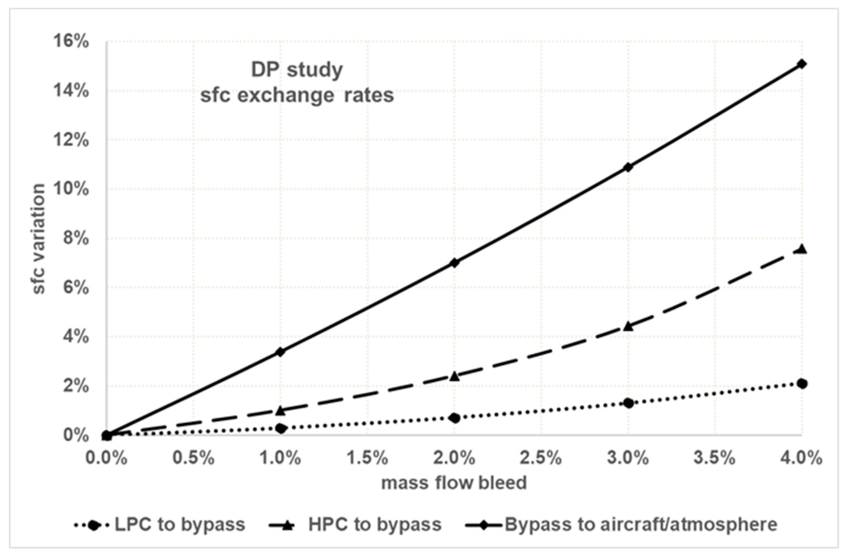 Applsci 10 07945 g013