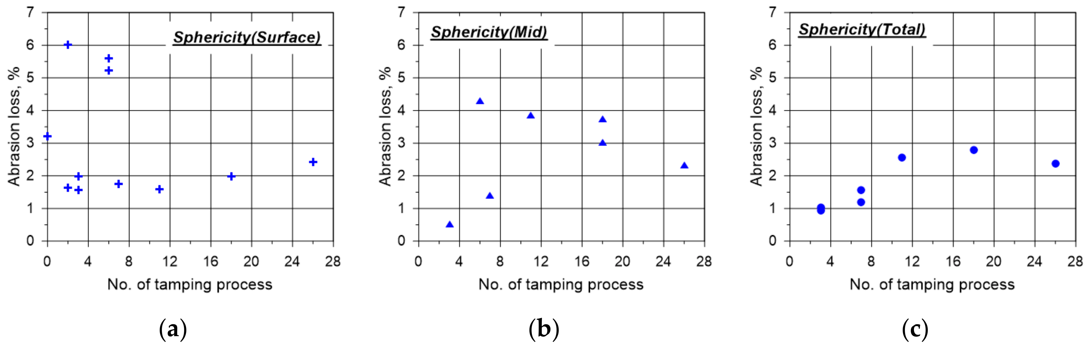 Applsci 10 07946 g011