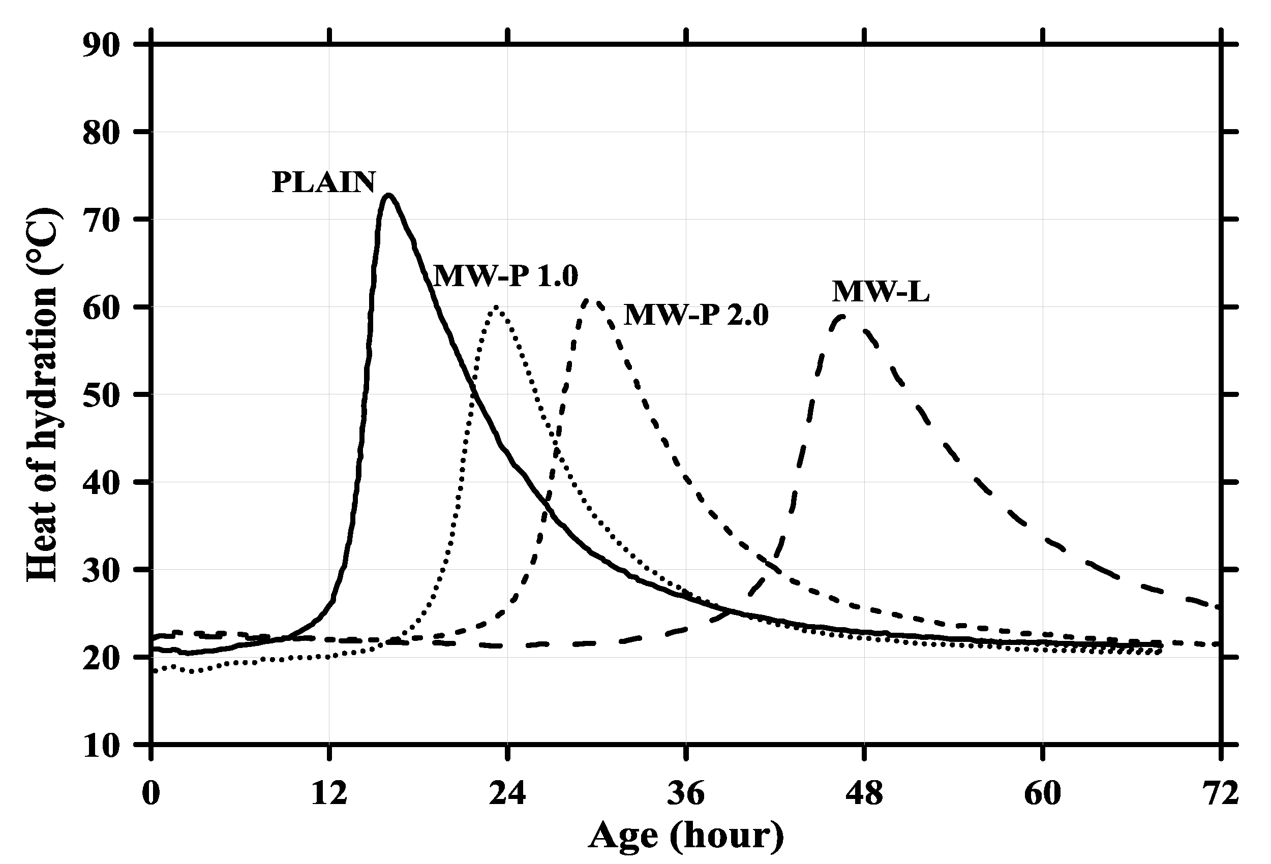 Applsci 10 07948 g005 Applsci 10 07948 g005