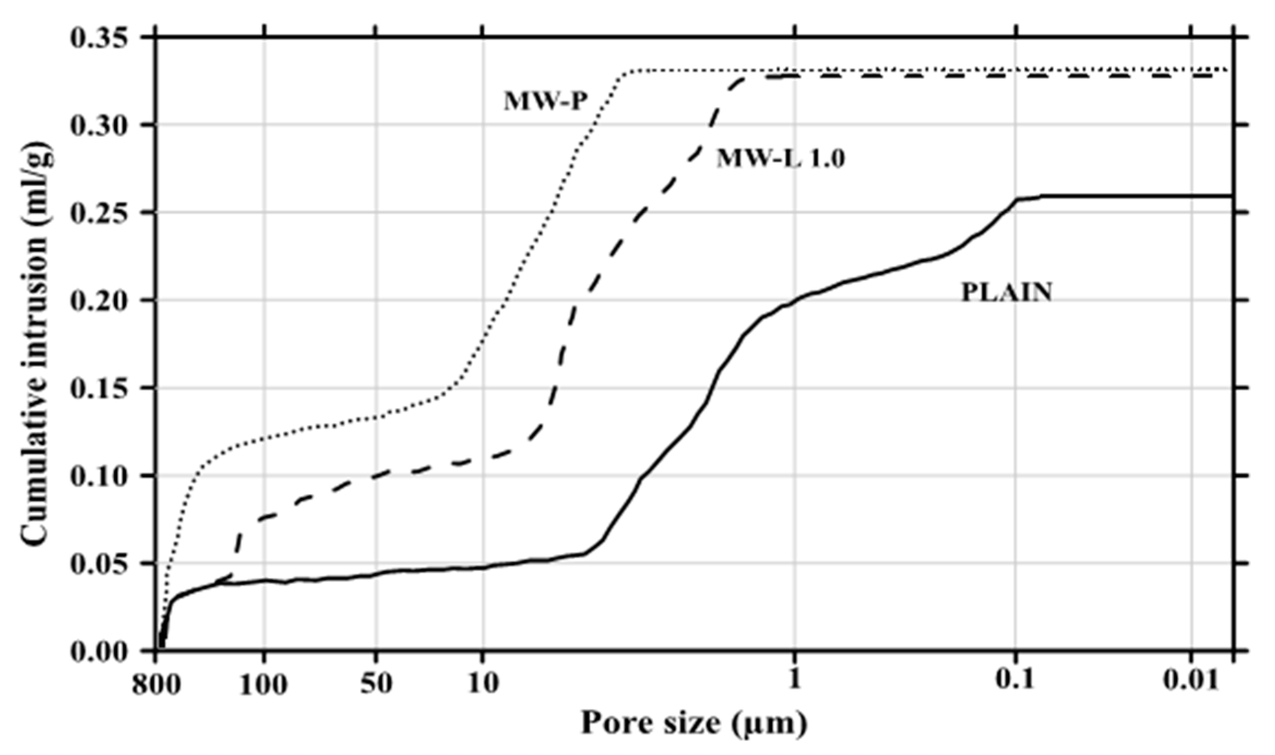Applsci 10 07948 g008 Applsci 10 07948 g008