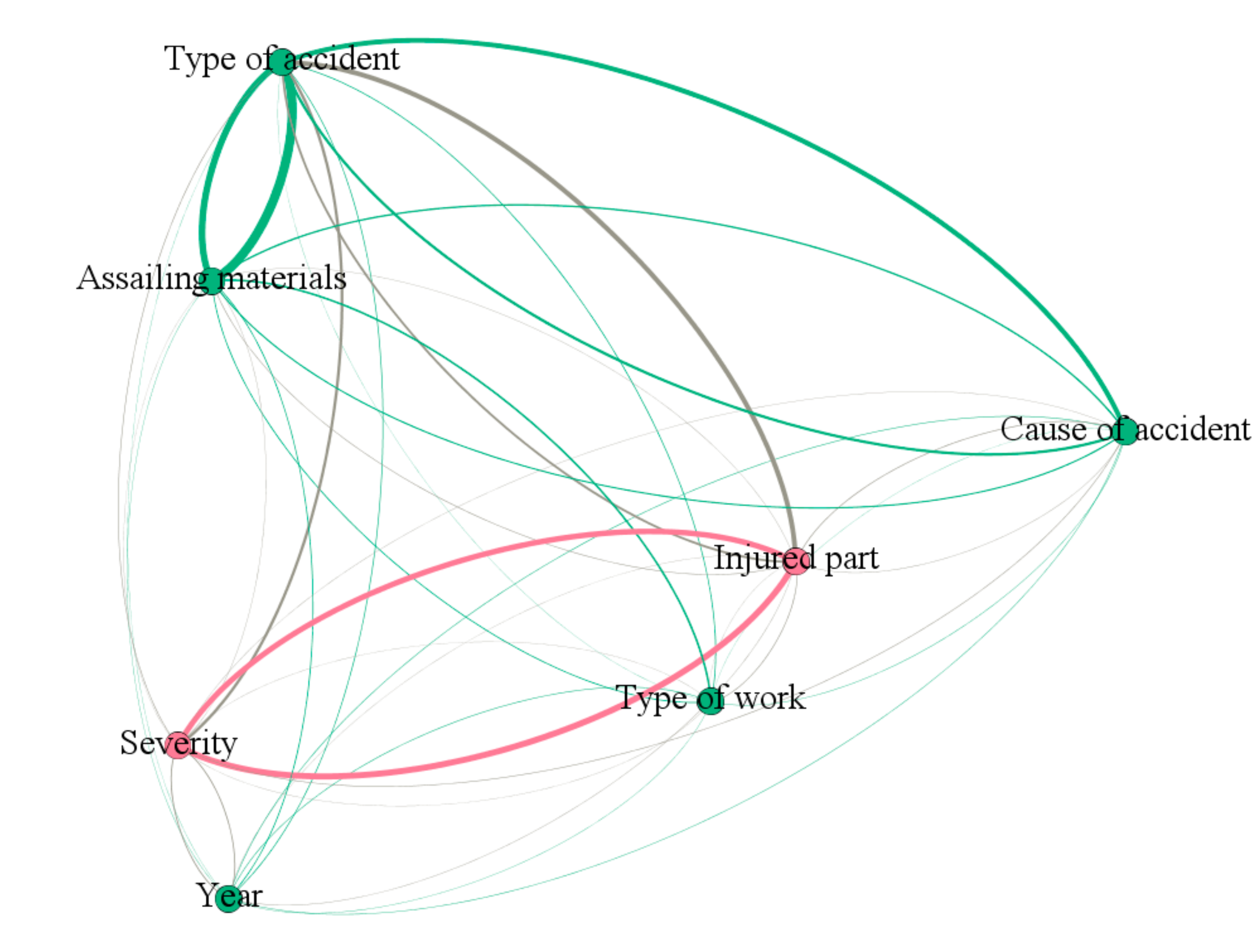 Applsci 10 07949 g004