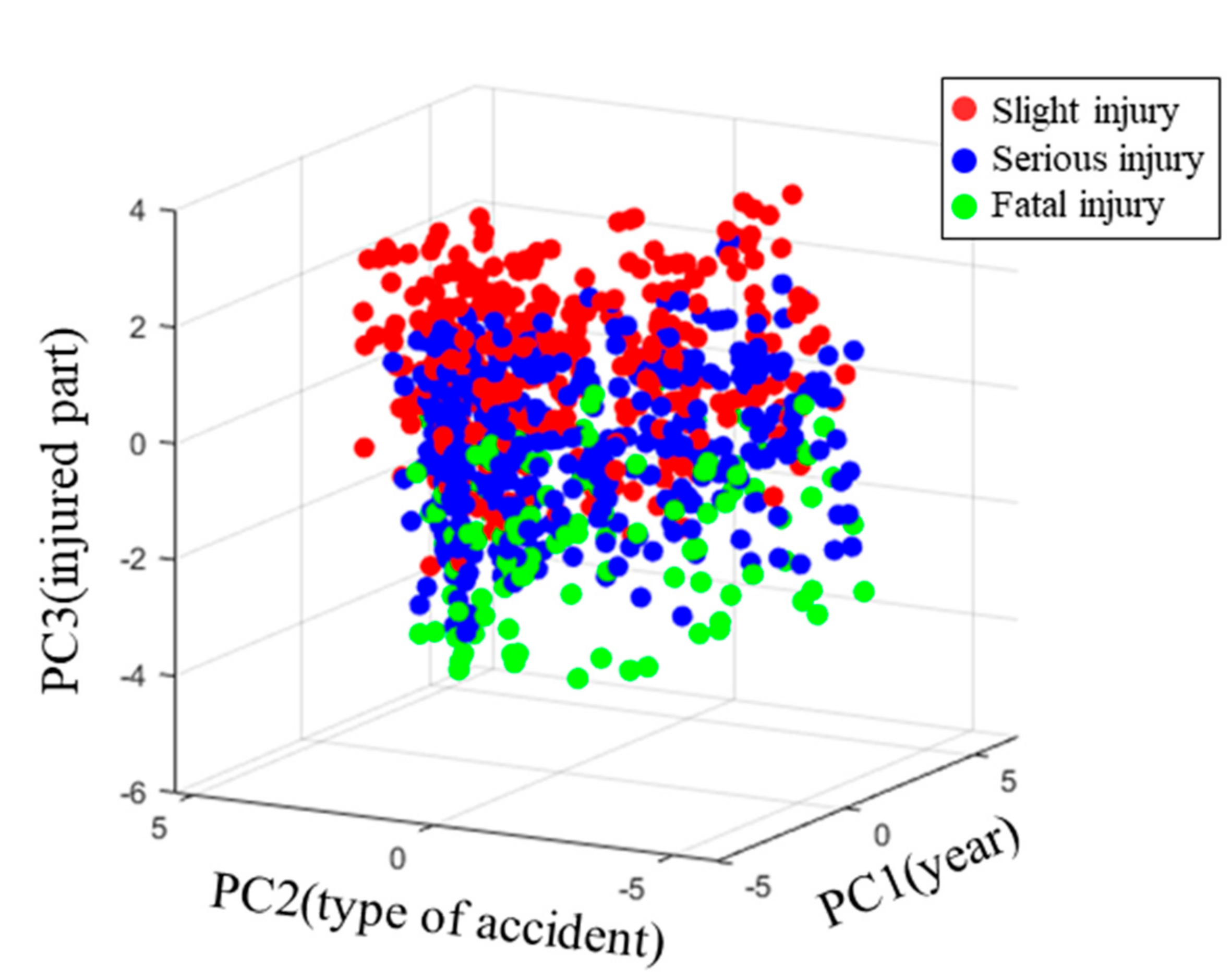 Applsci 10 07949 g008