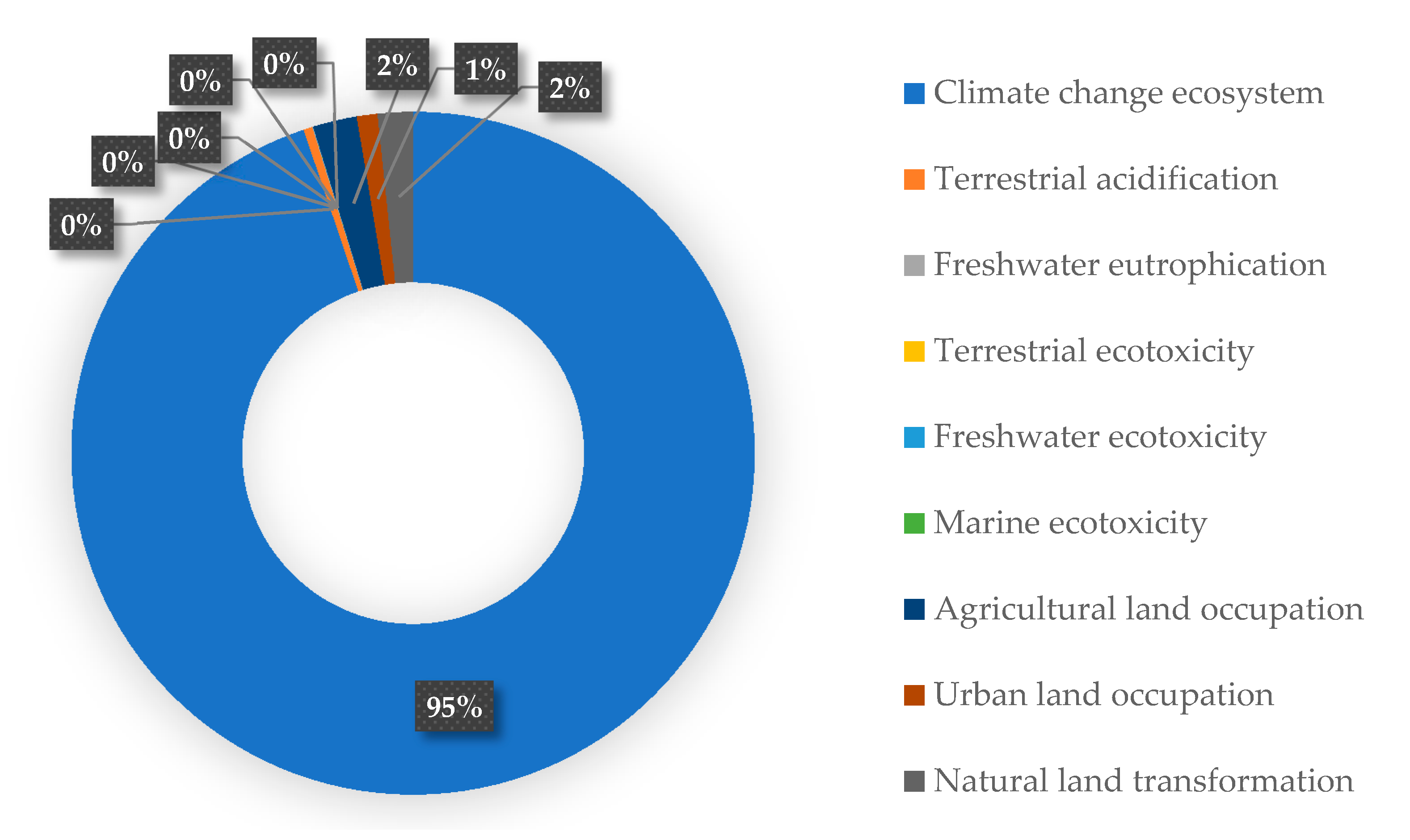 Applsci 10 07951 g010 Applsci 10 07951 g010