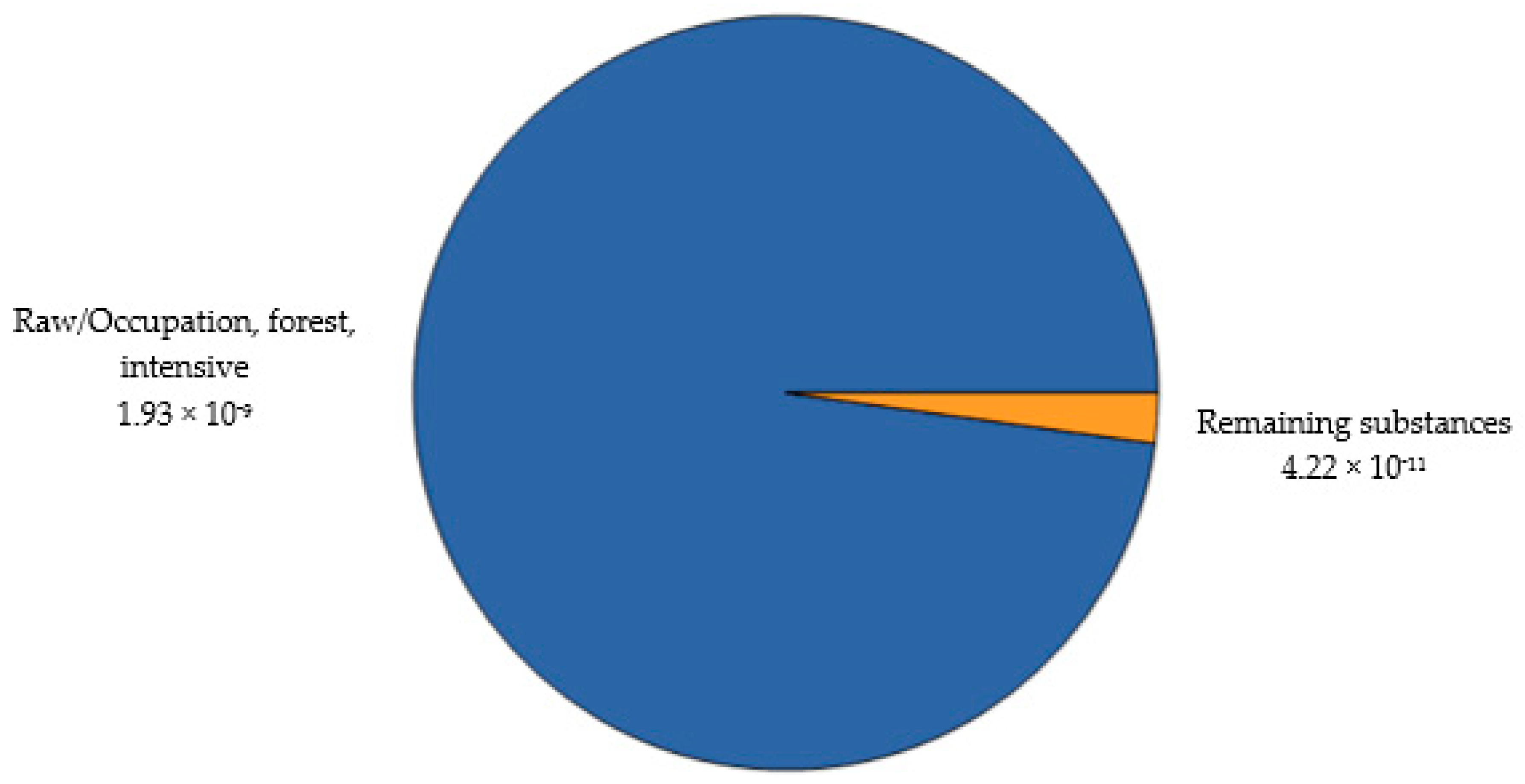 Applsci 10 07951 g013 Applsci 10 07951 g013