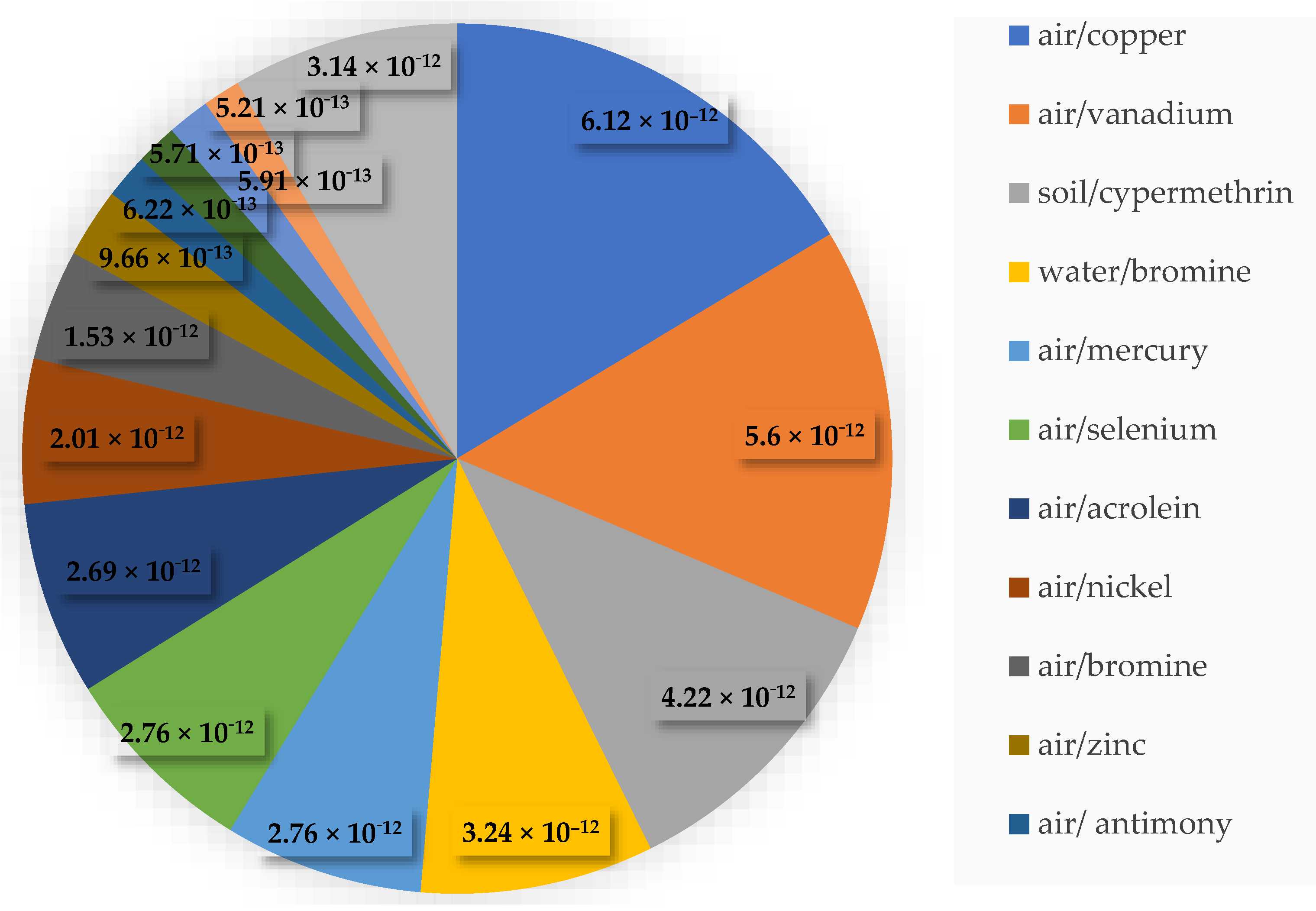 Applsci 10 07951 g014 Applsci 10 07951 g014