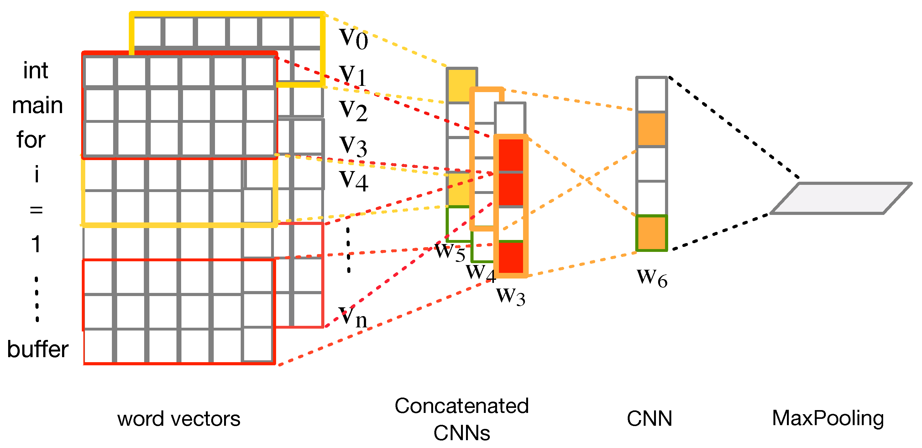 Applsci 10 07954 g003
