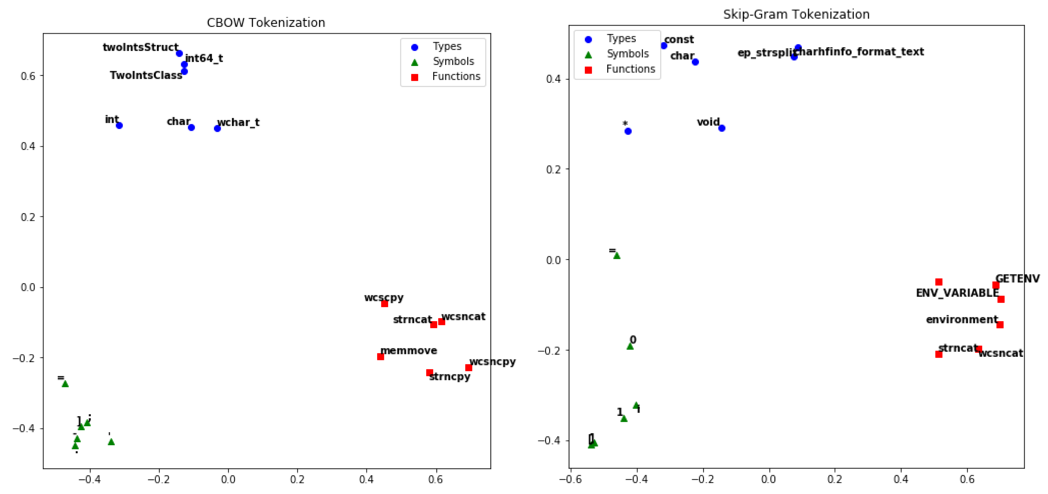 Applsci 10 07954 g006