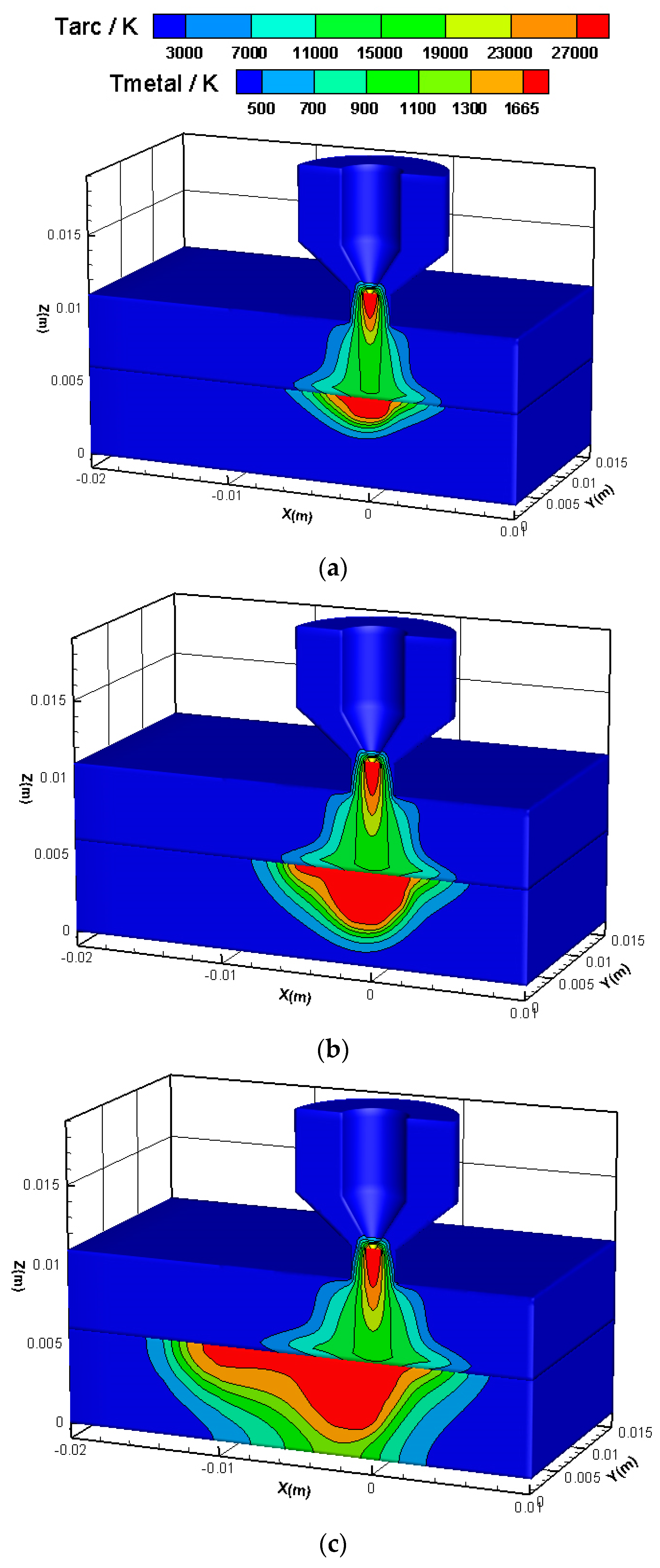 Applsci 10 07955 g005a 550