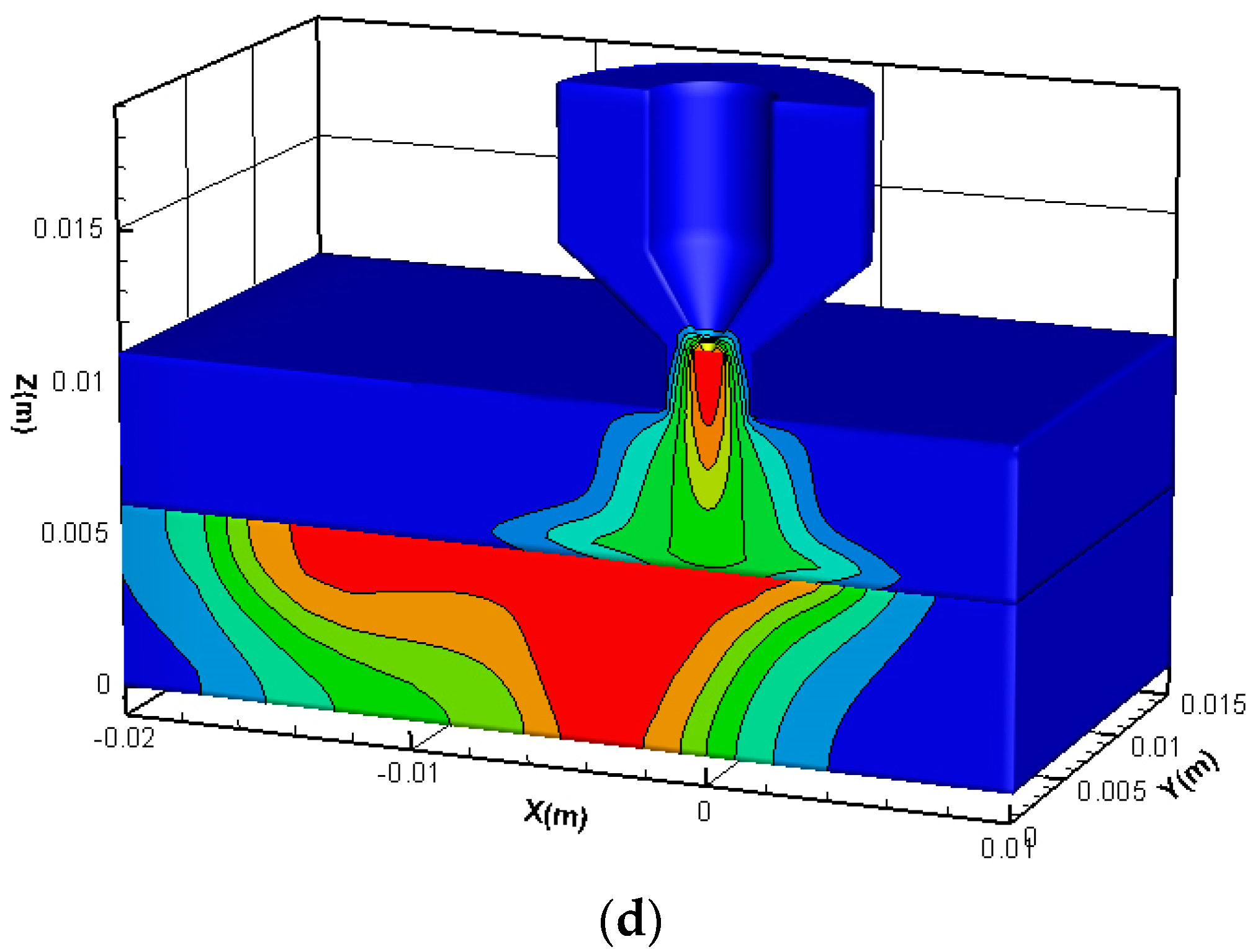 Applsci 10 07955 g005b 550