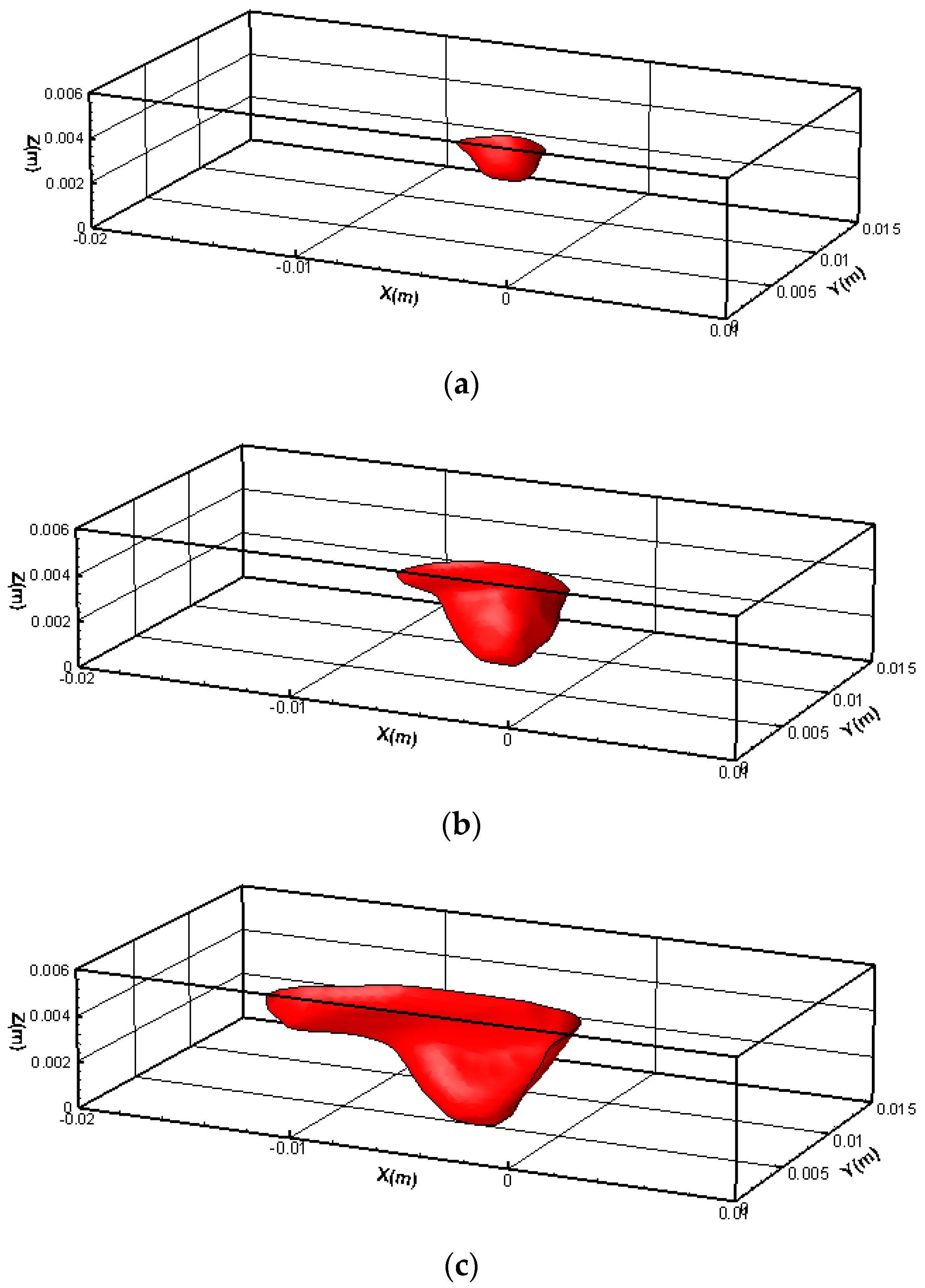 Applsci 10 07955 g006a 550