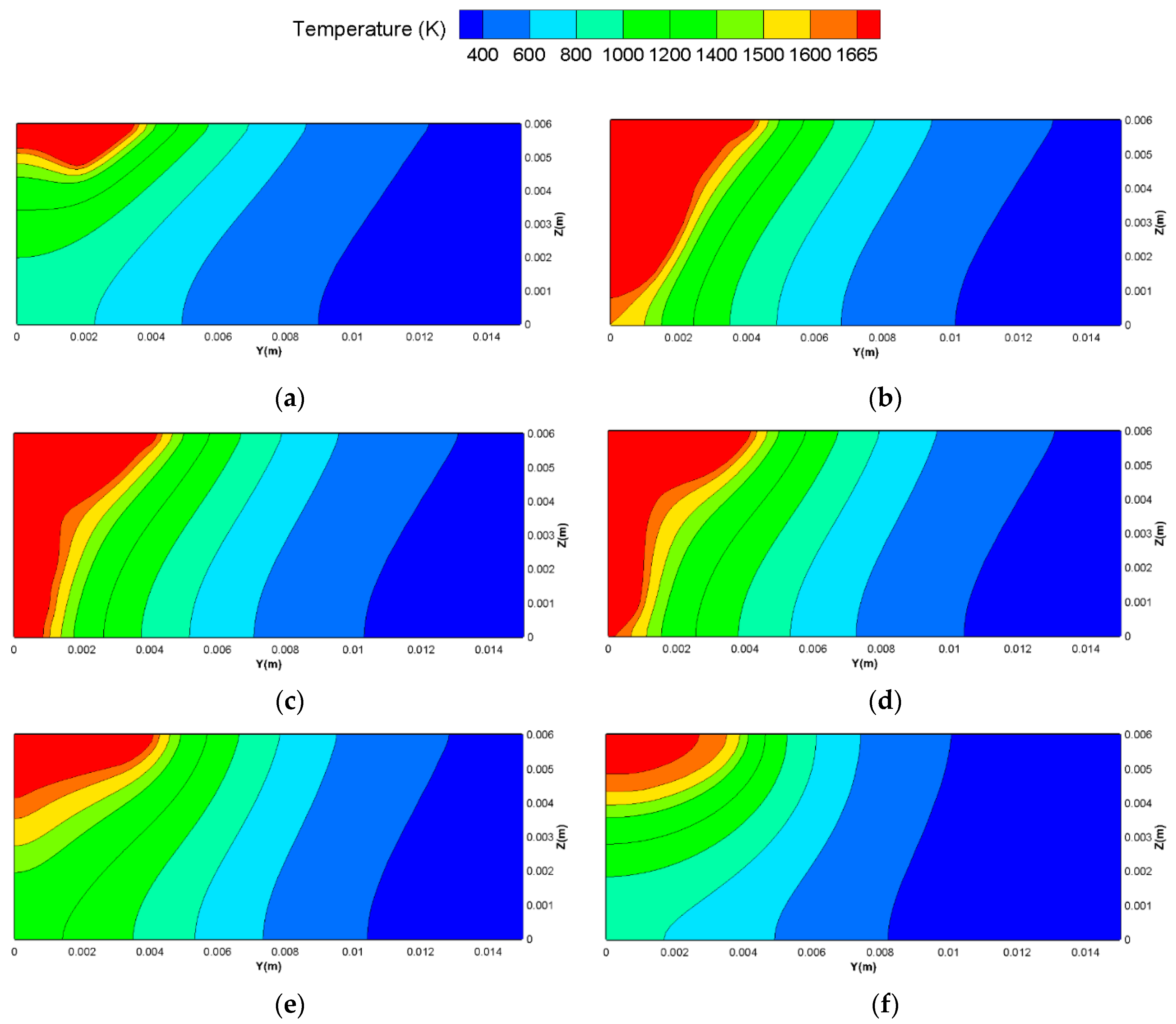 Applsci 10 07955 g008 550