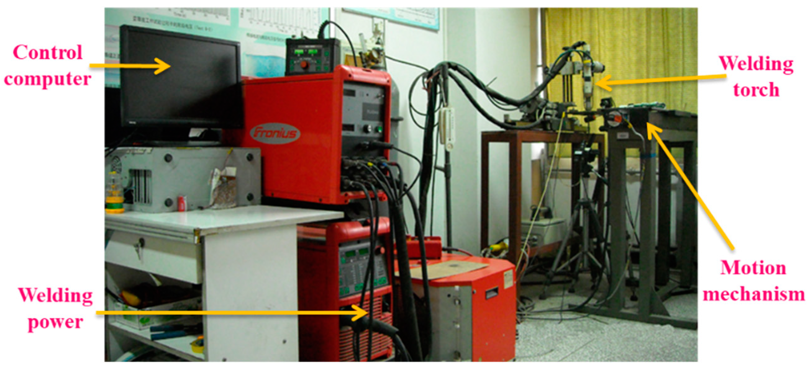 Applsci 10 07955 g010 550