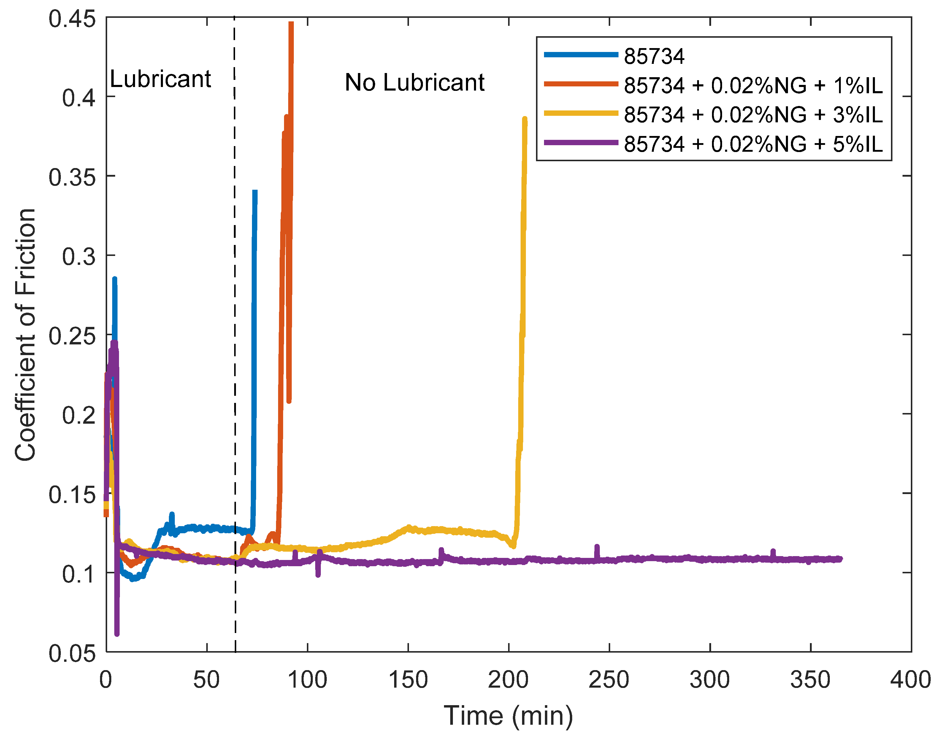Applsci 10 07958 g007