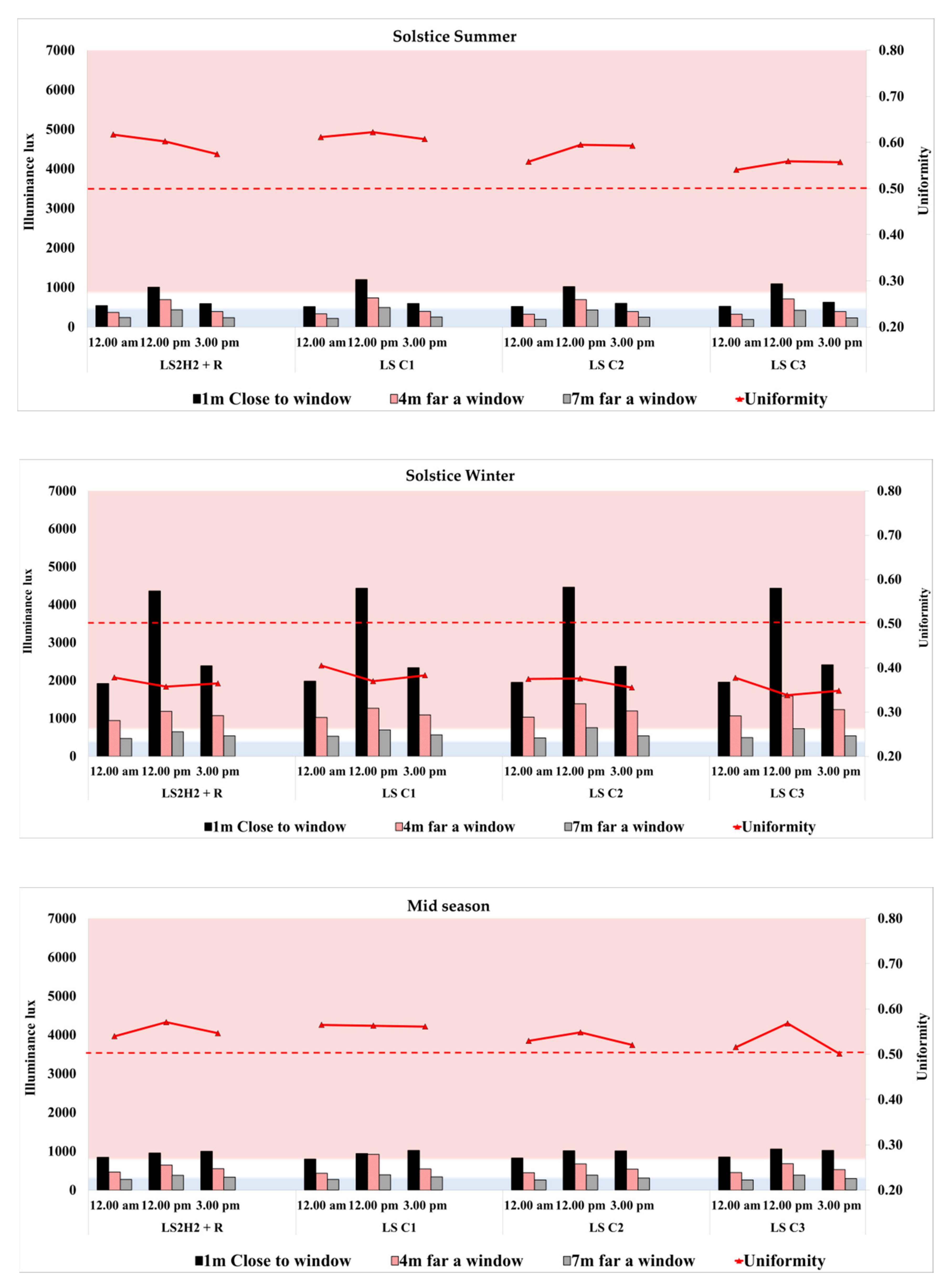 Applsci 10 07959 g008