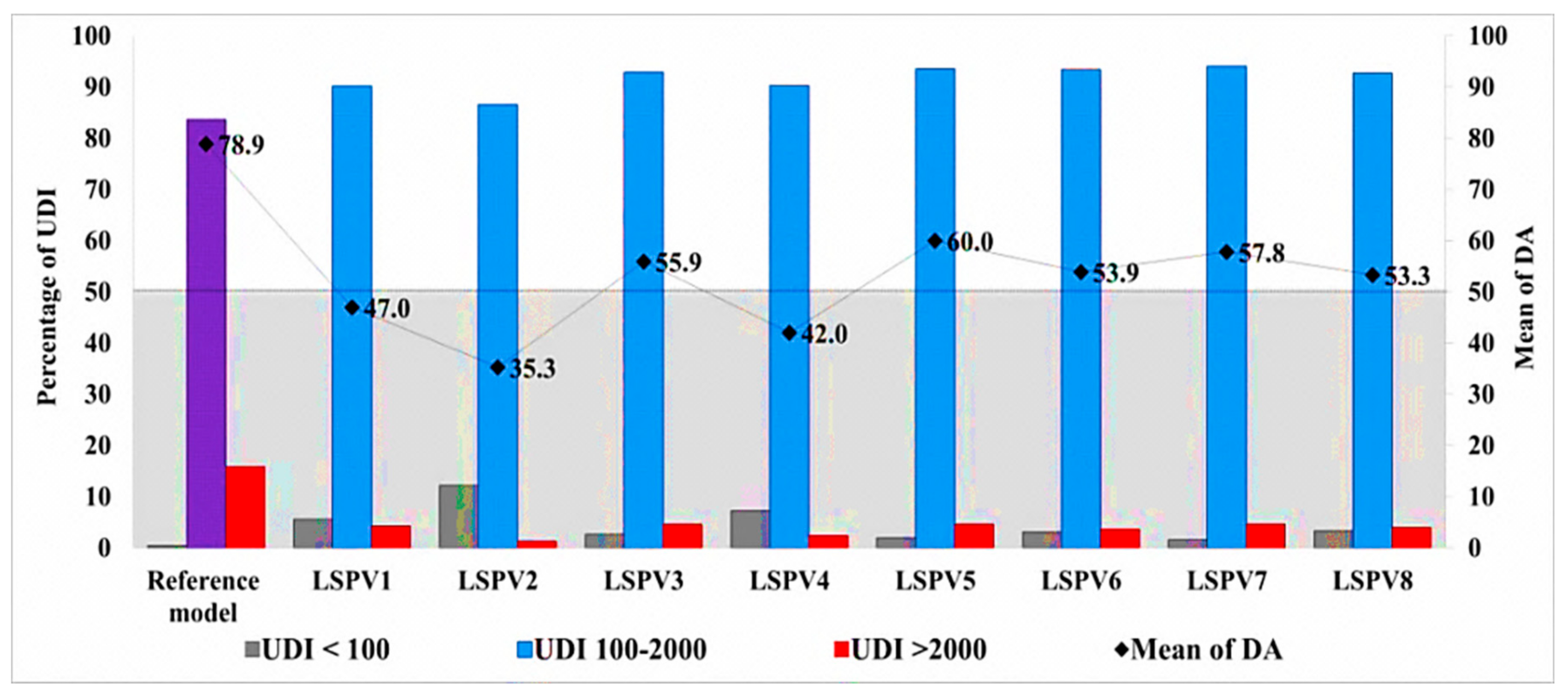 Applsci 10 07959 g009