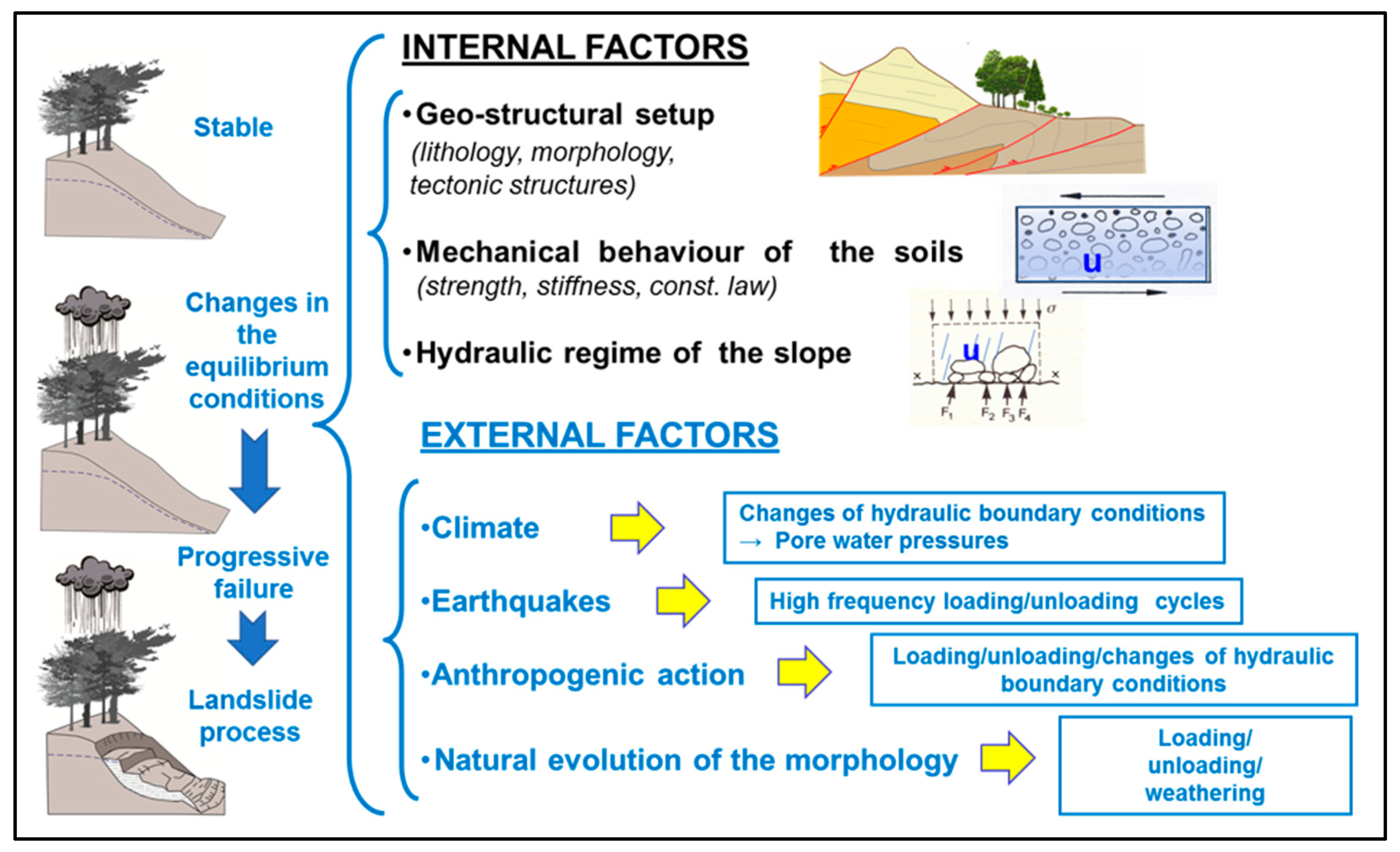 Applsci 10 07960 g003 Applsci 10 07960 g003