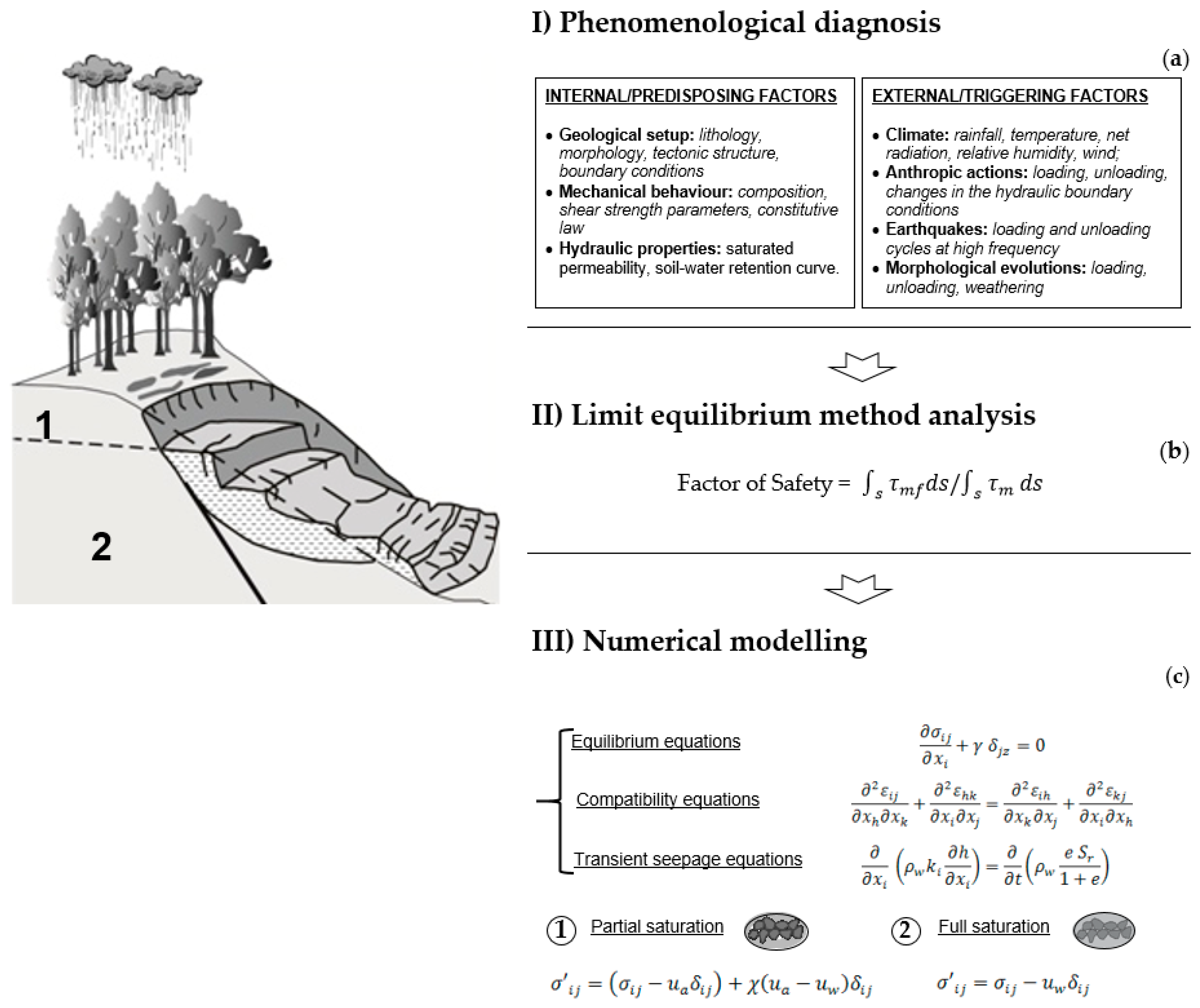 Applsci 10 07960 g005 Applsci 10 07960 g005