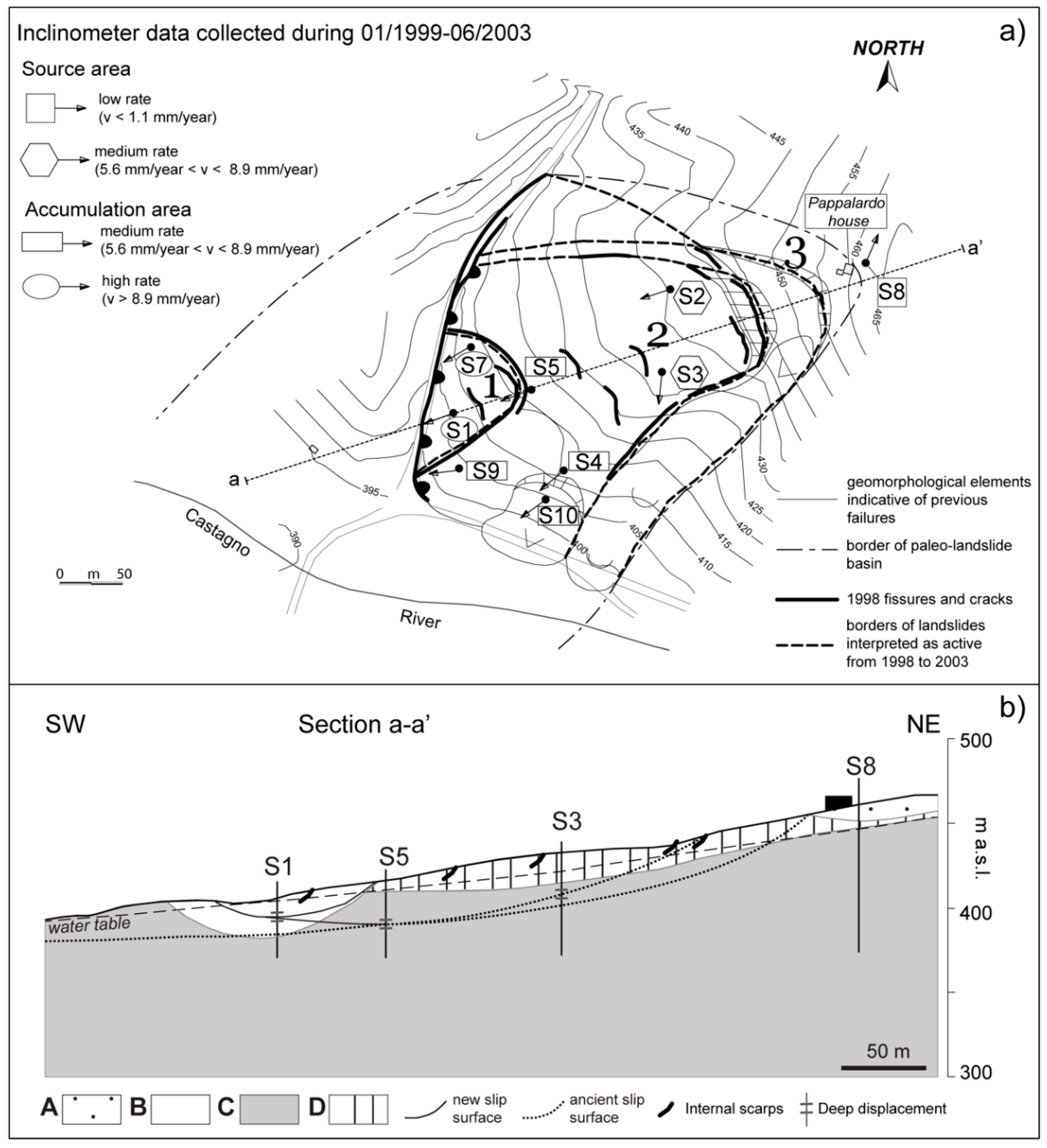 Applsci 10 07960 g007 Applsci 10 07960 g007