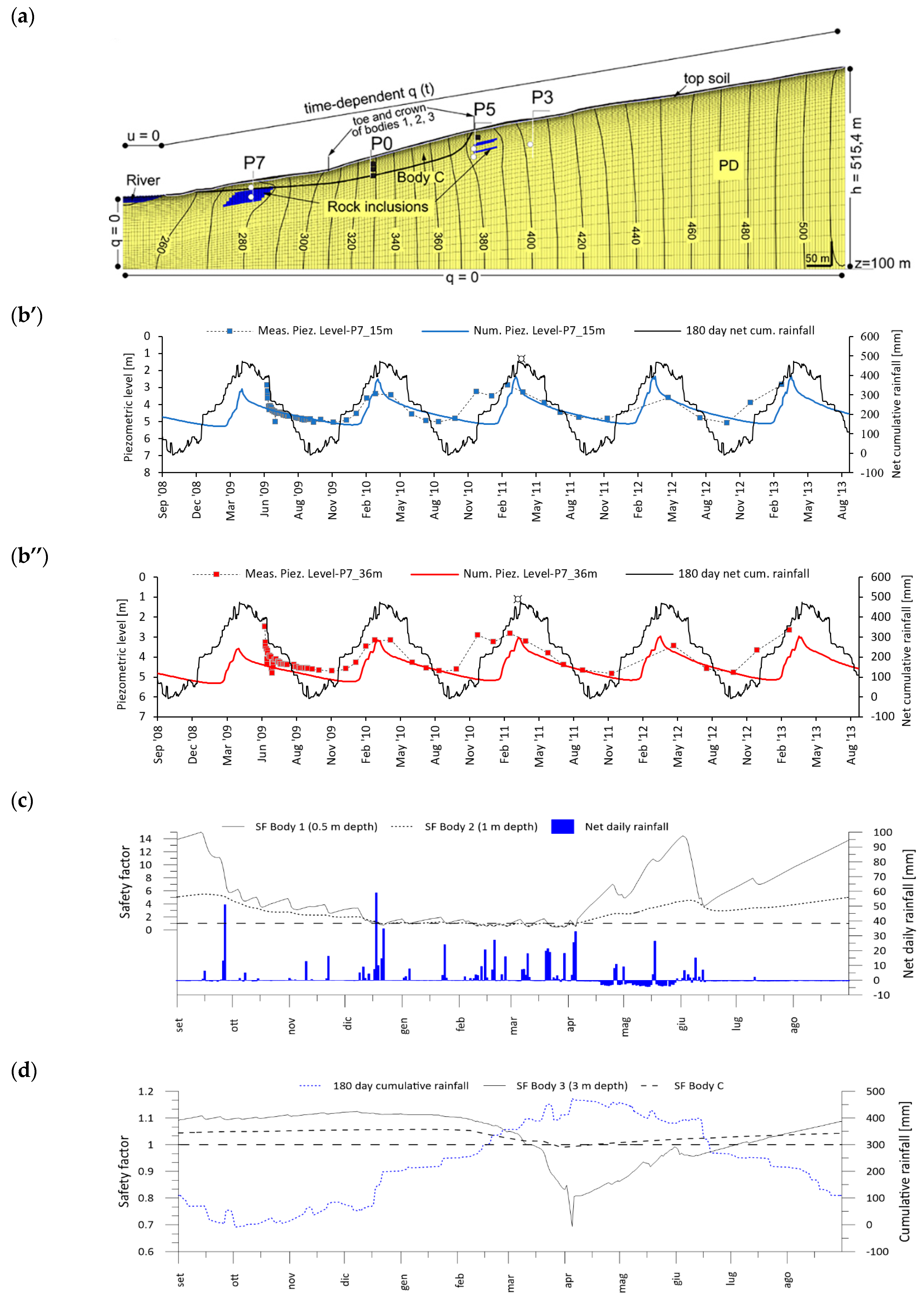 Applsci 10 07960 g009 Applsci 10 07960 g009