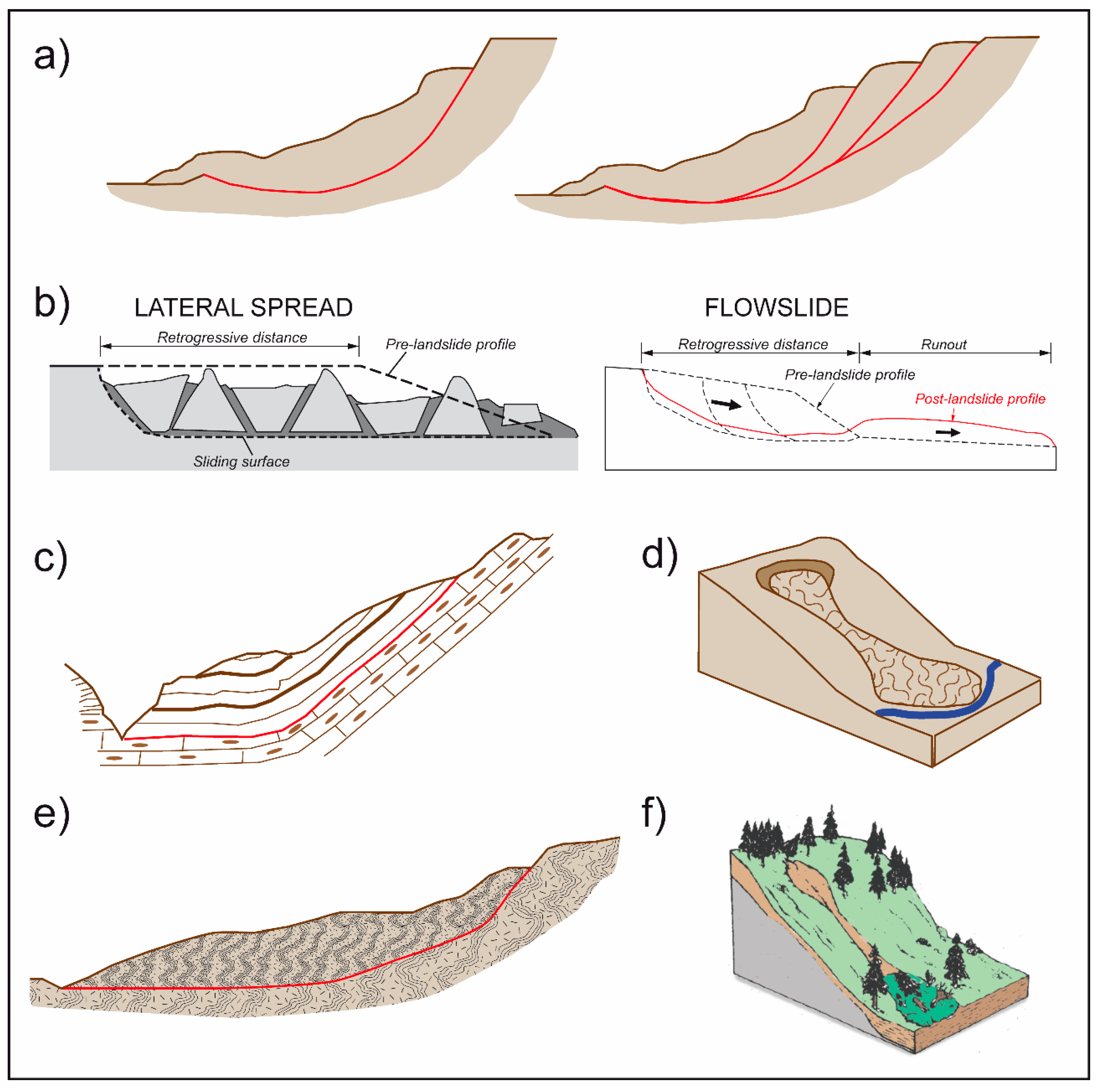 Applsci 10 07960 g011 Applsci 10 07960 g011