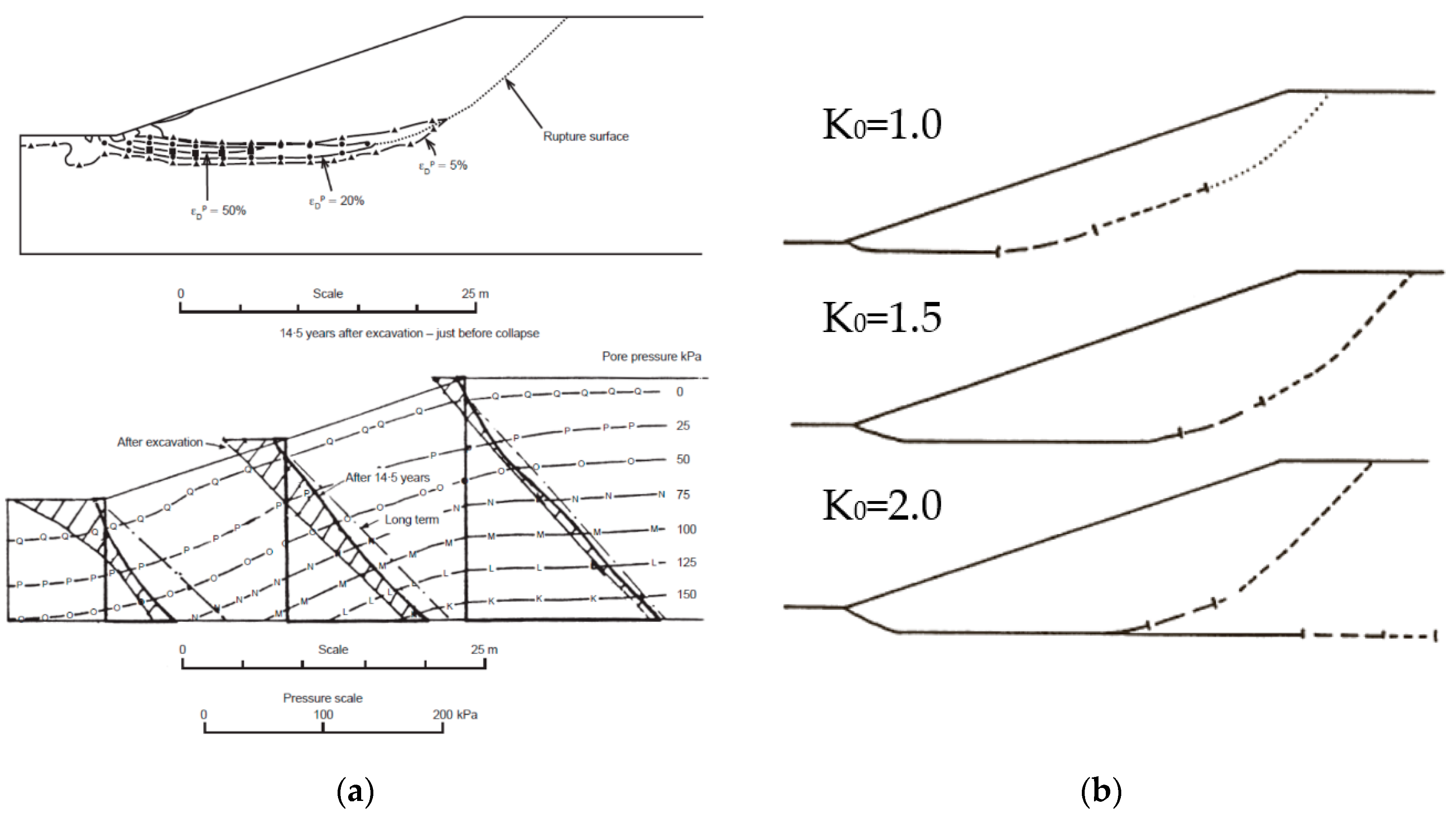 Applsci 10 07960 g012 Applsci 10 07960 g012