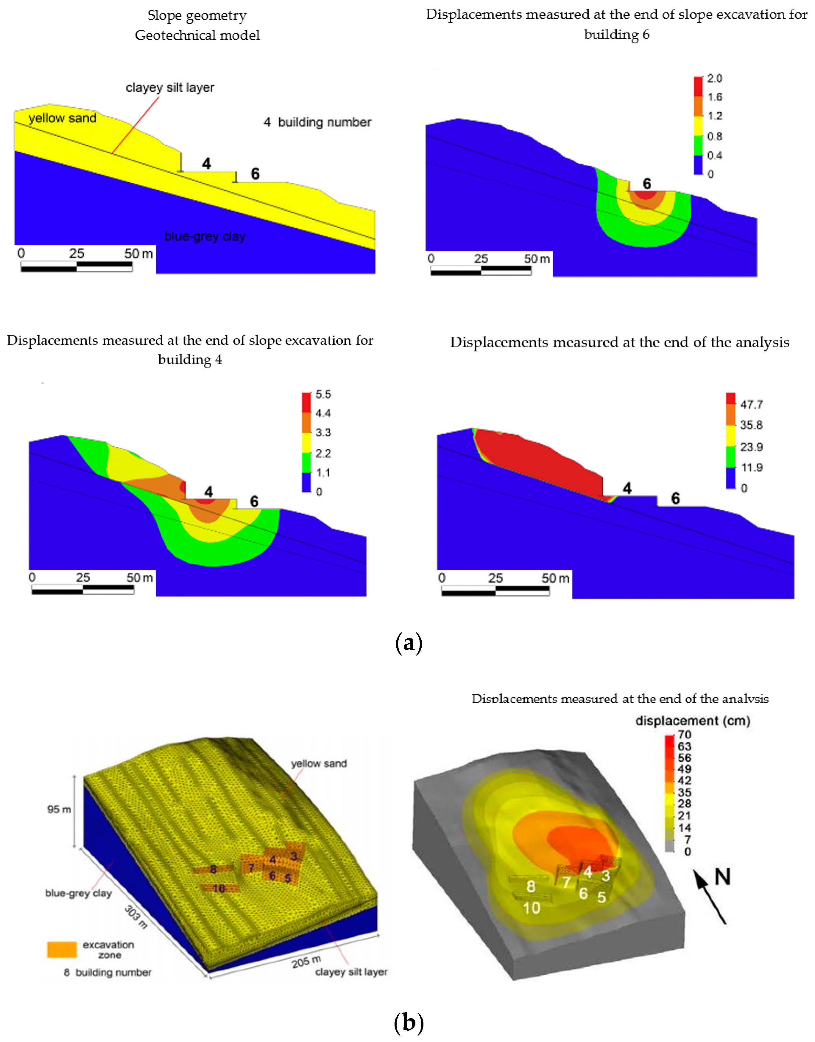 Applsci 10 07960 g015 Applsci 10 07960 g015