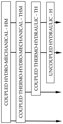 Applsci 10 07960 i001 Applsci 10 07960 i001