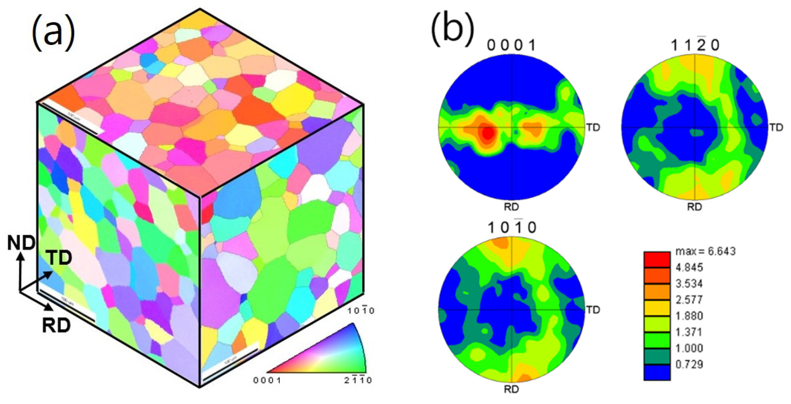 Applsci 10 07962 g002