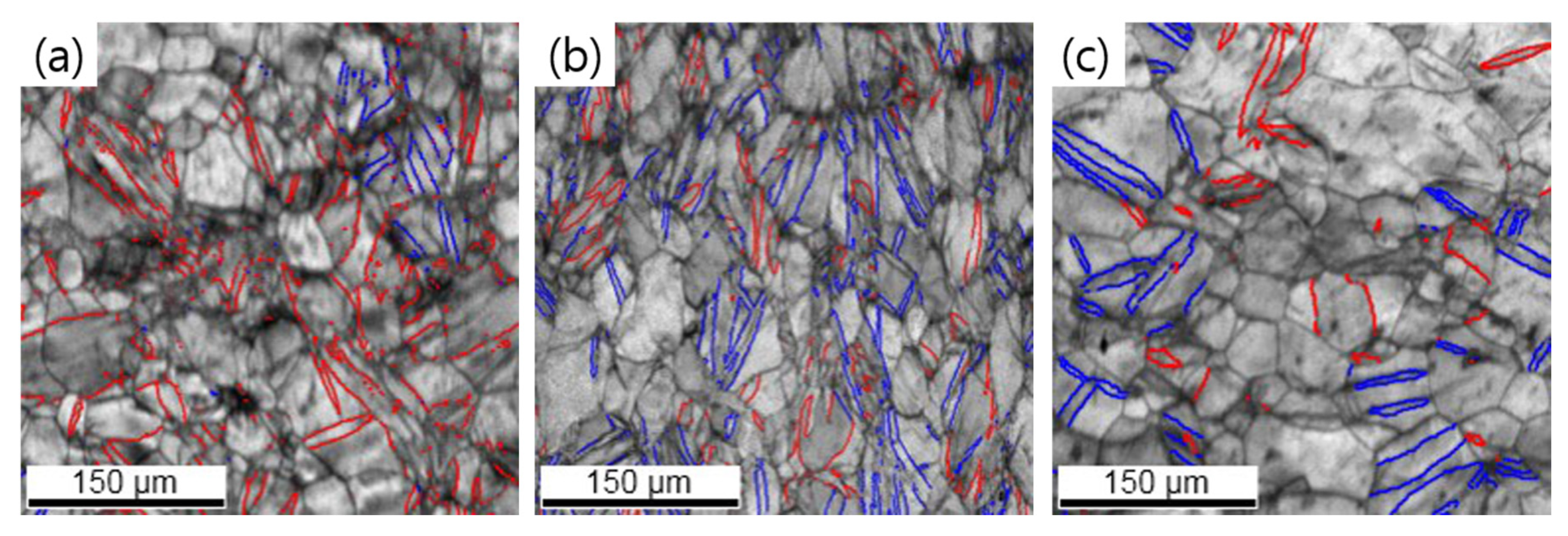 Applsci 10 07962 g005