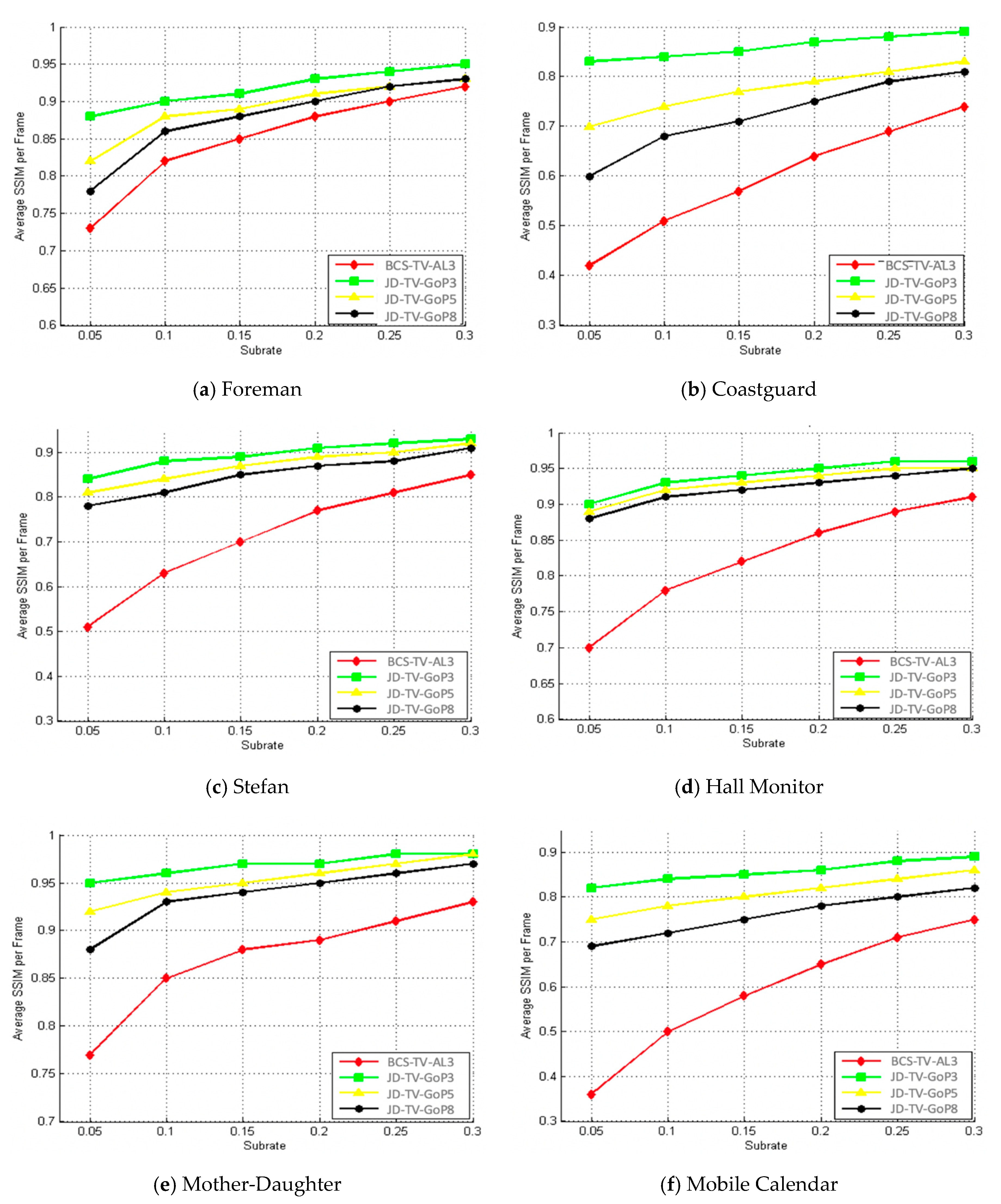 Applsci 10 07963 g005