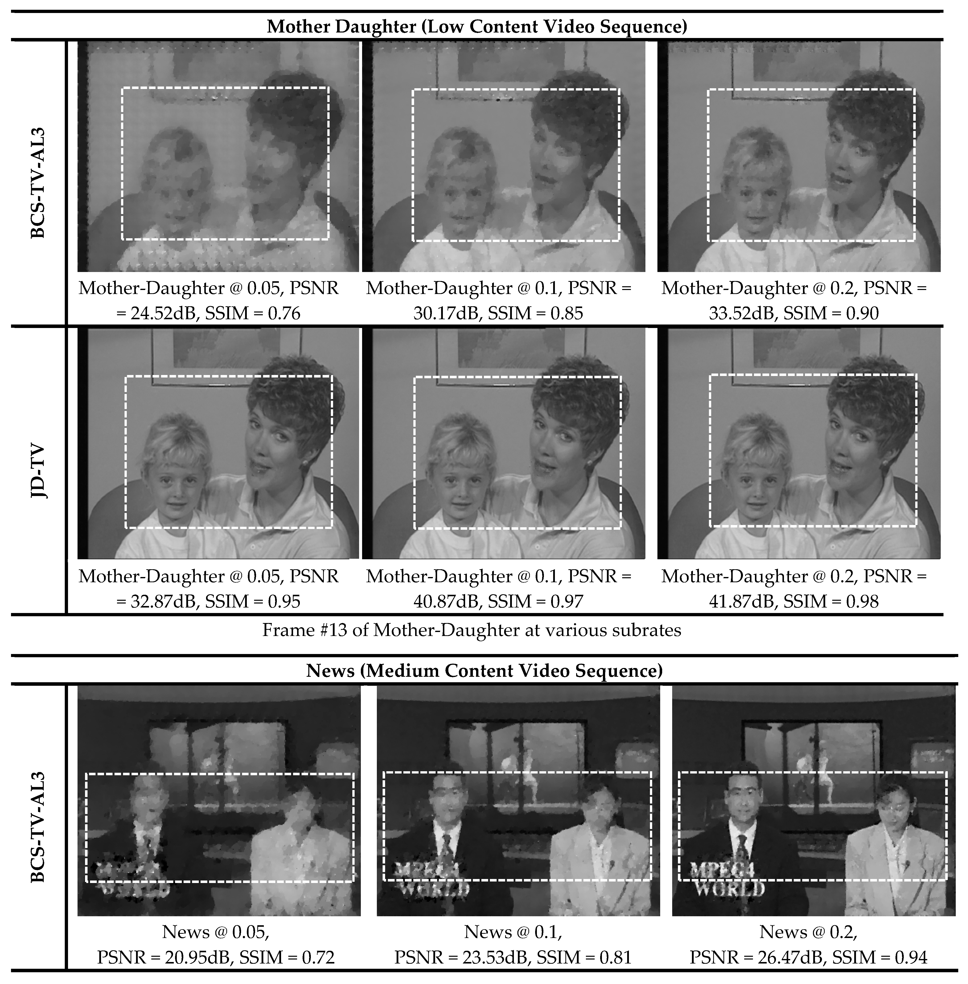 Applsci 10 07963 g006a