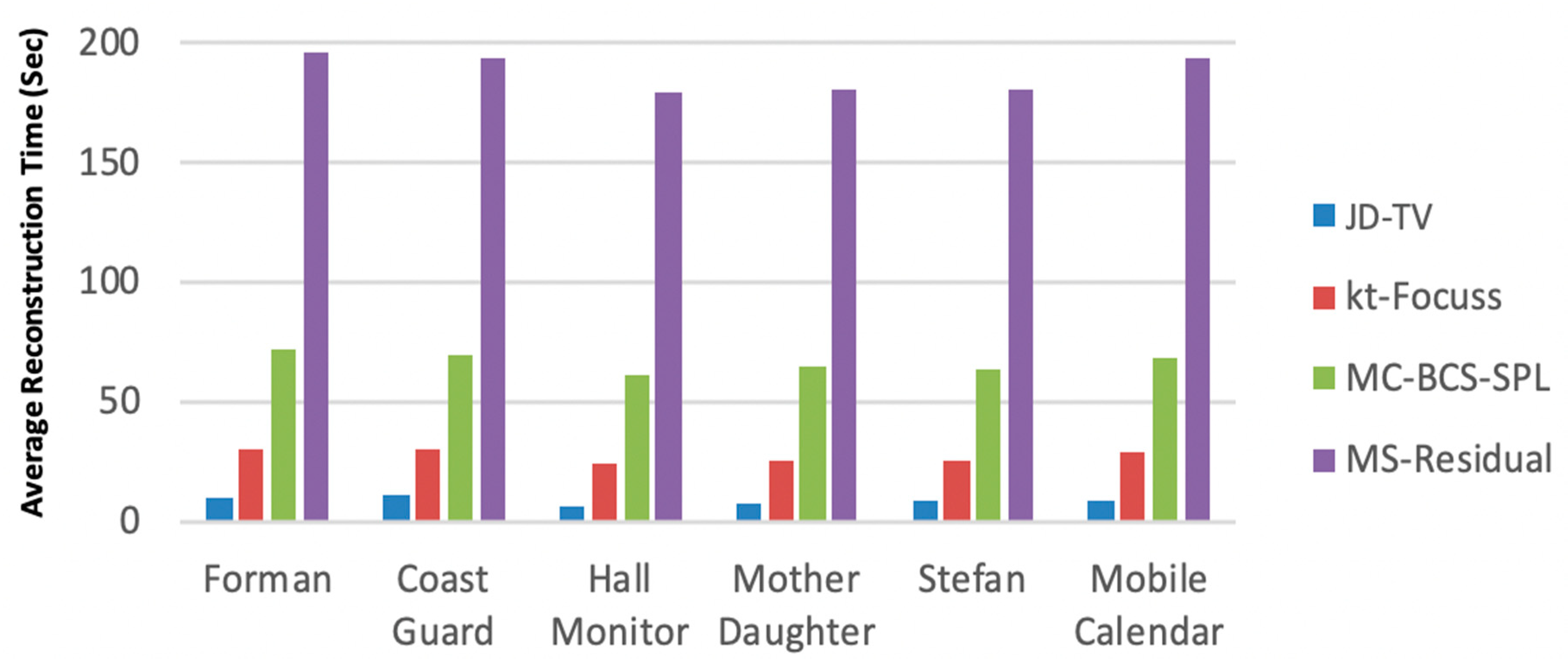 Applsci 10 07963 g008