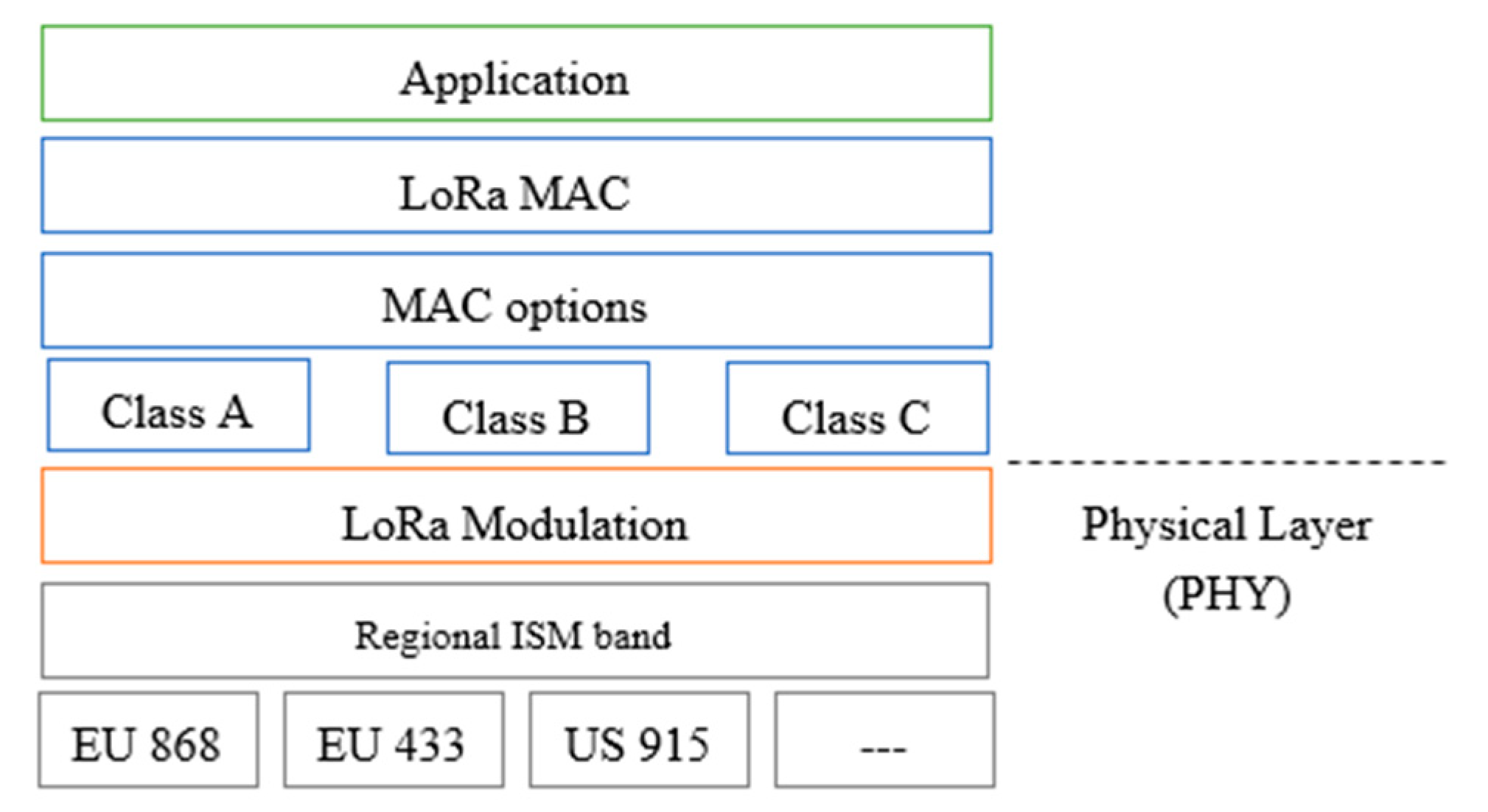Applsci 10 07964 g001