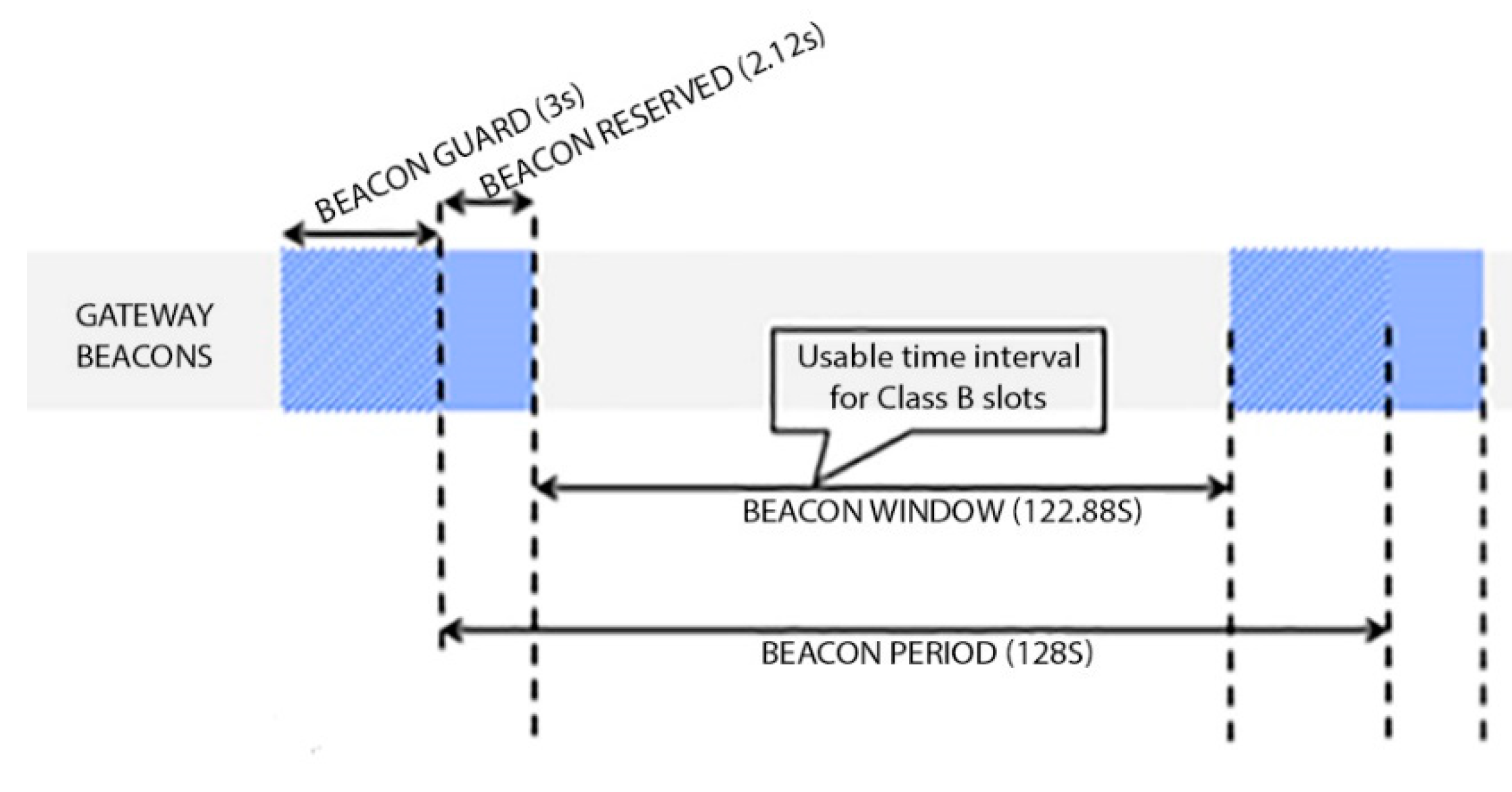 Applsci 10 07964 g004