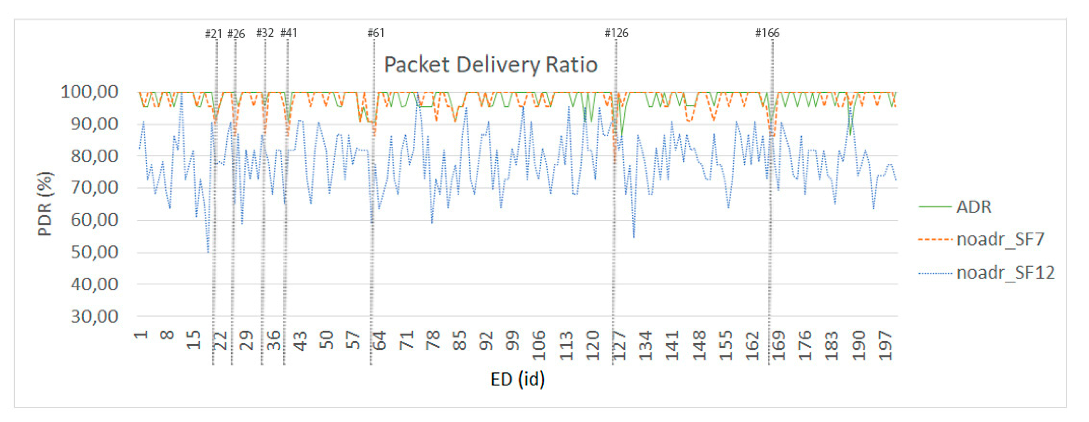 Applsci 10 07964 g011