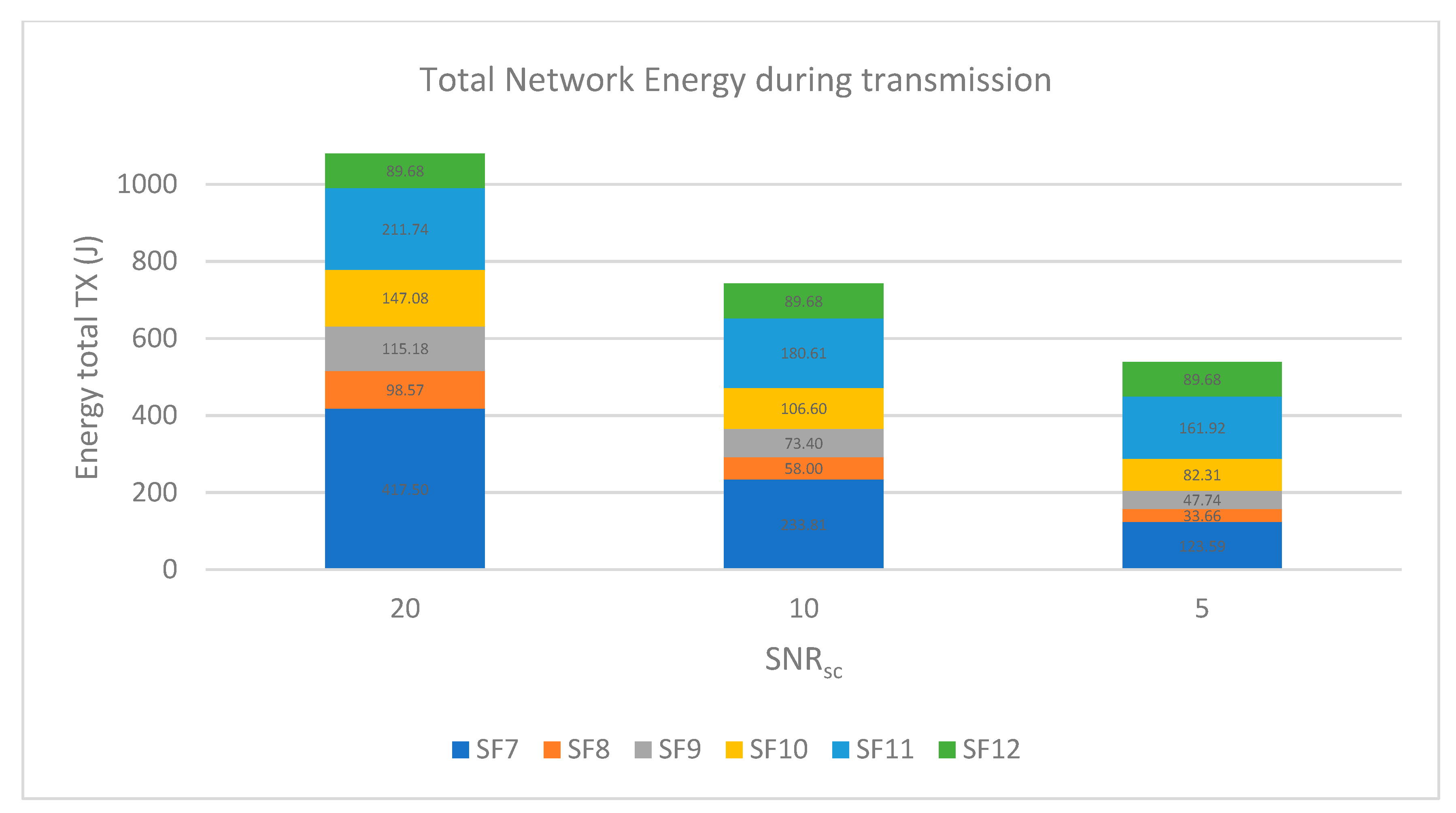 Applsci 10 07964 g013
