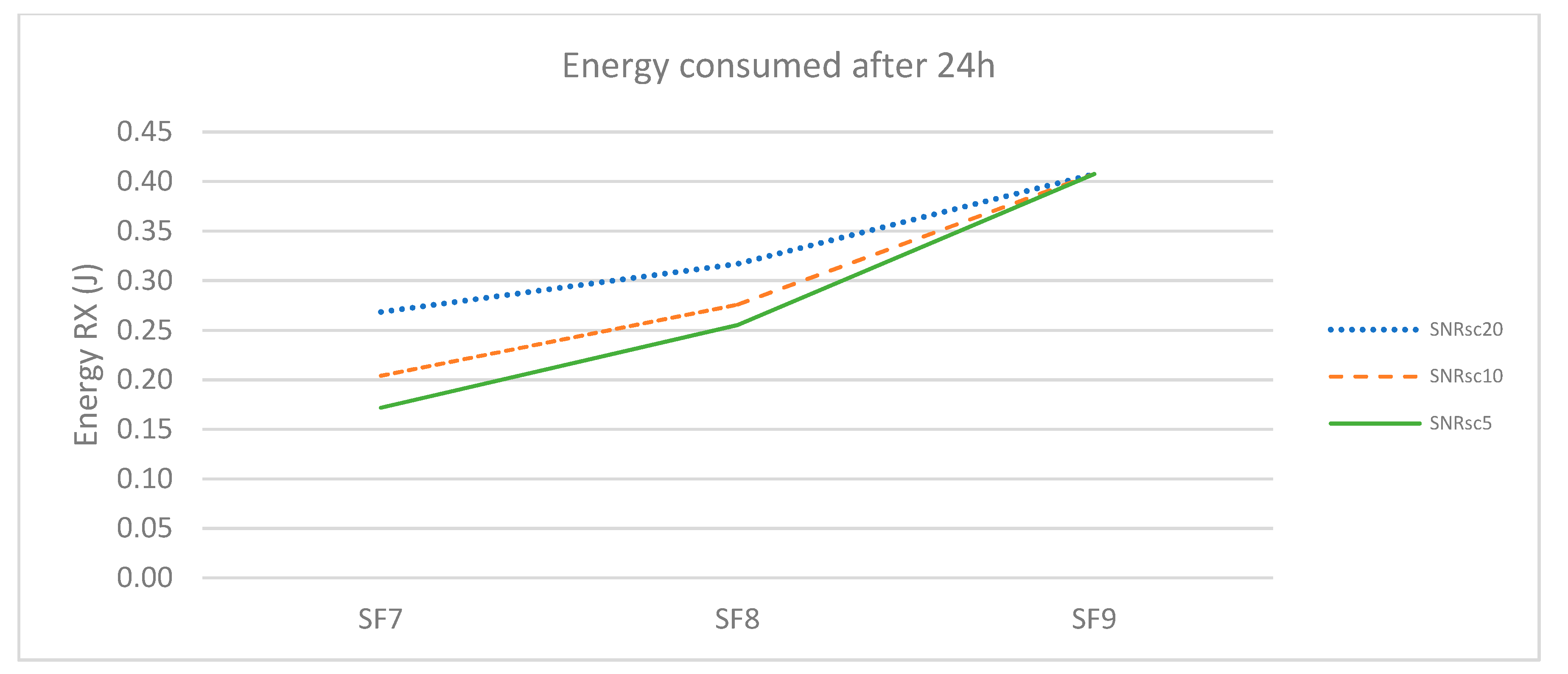 Applsci 10 07964 g014