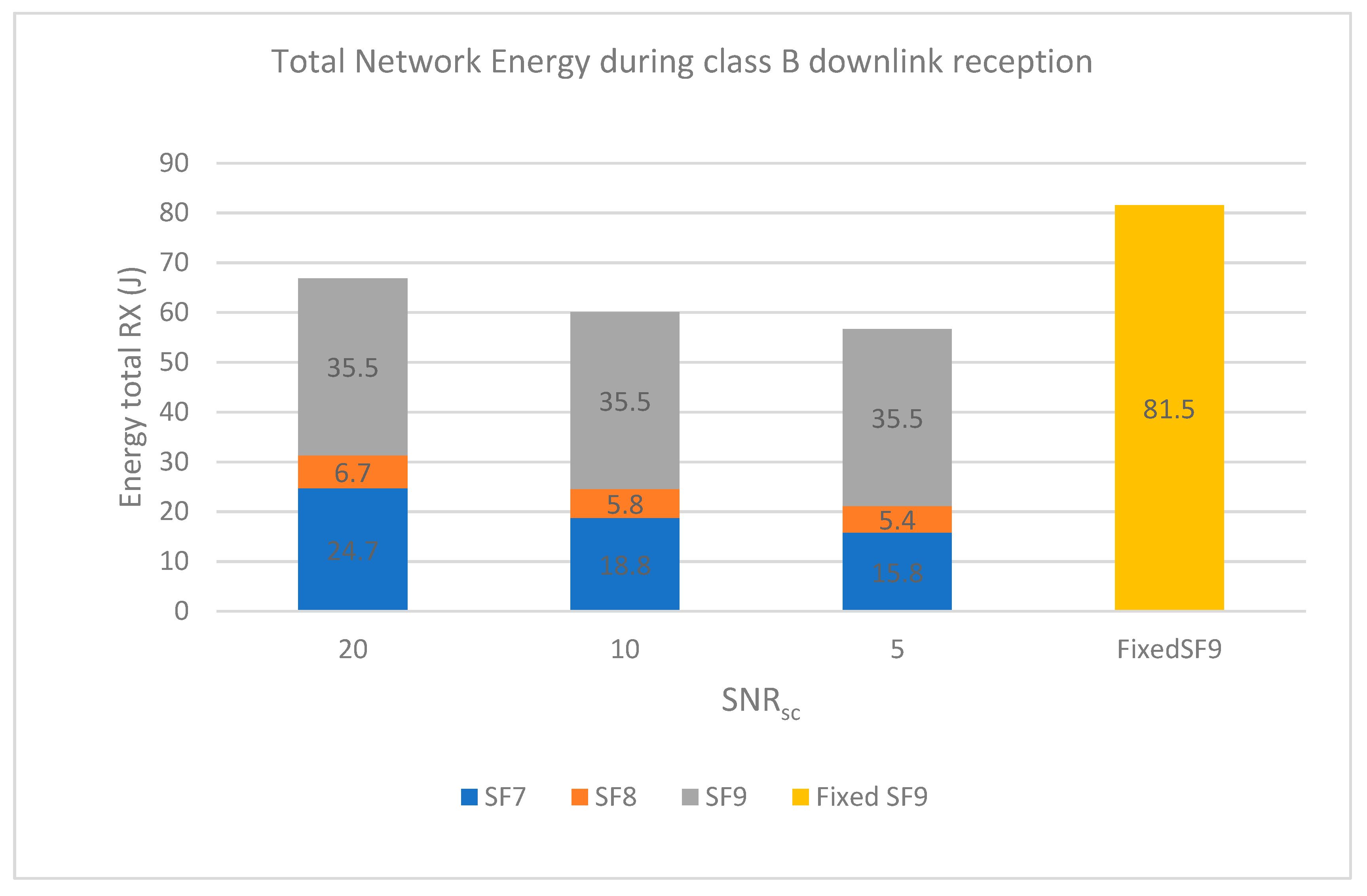 Applsci 10 07964 g015