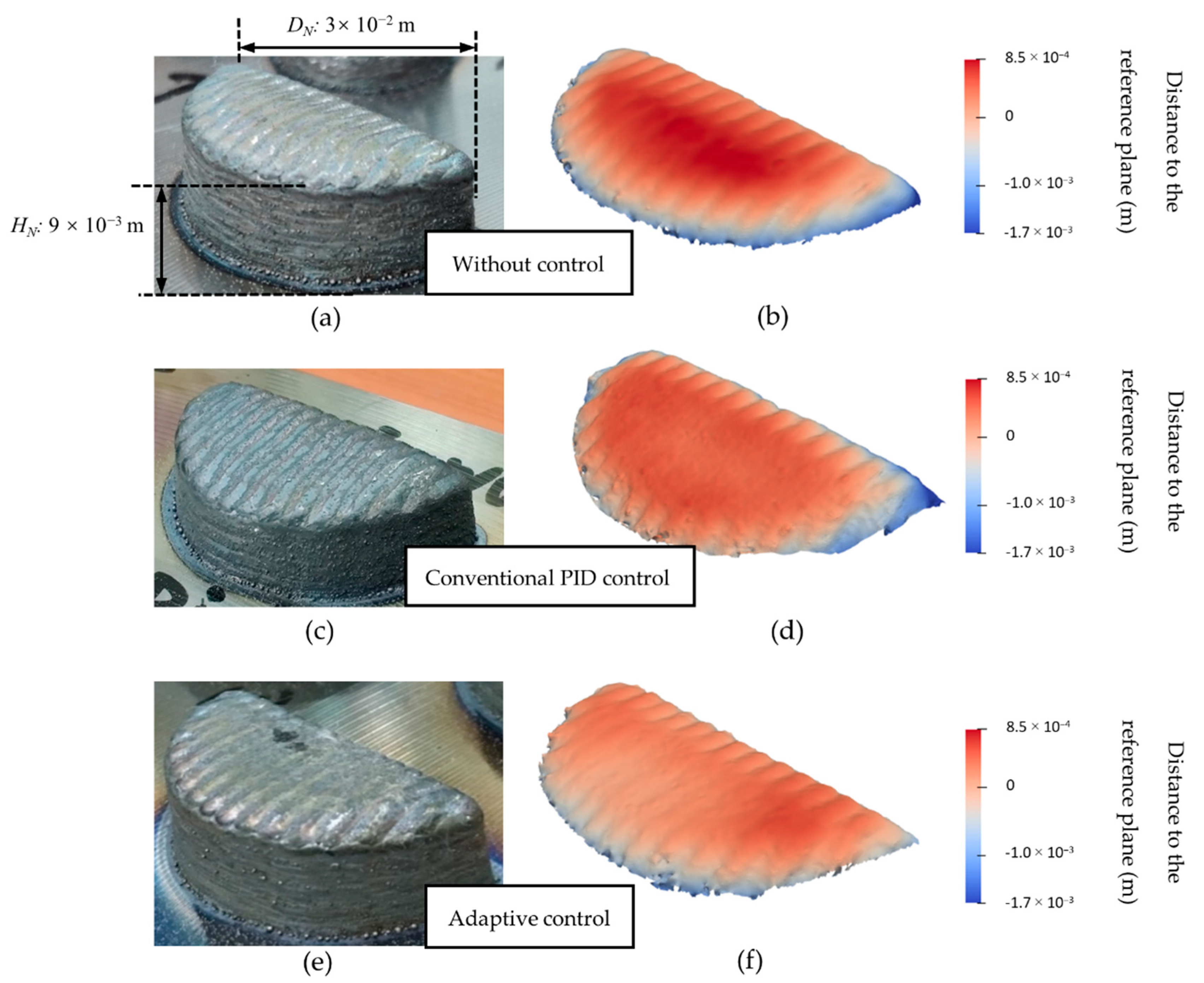 Applsci 10 07967 g005