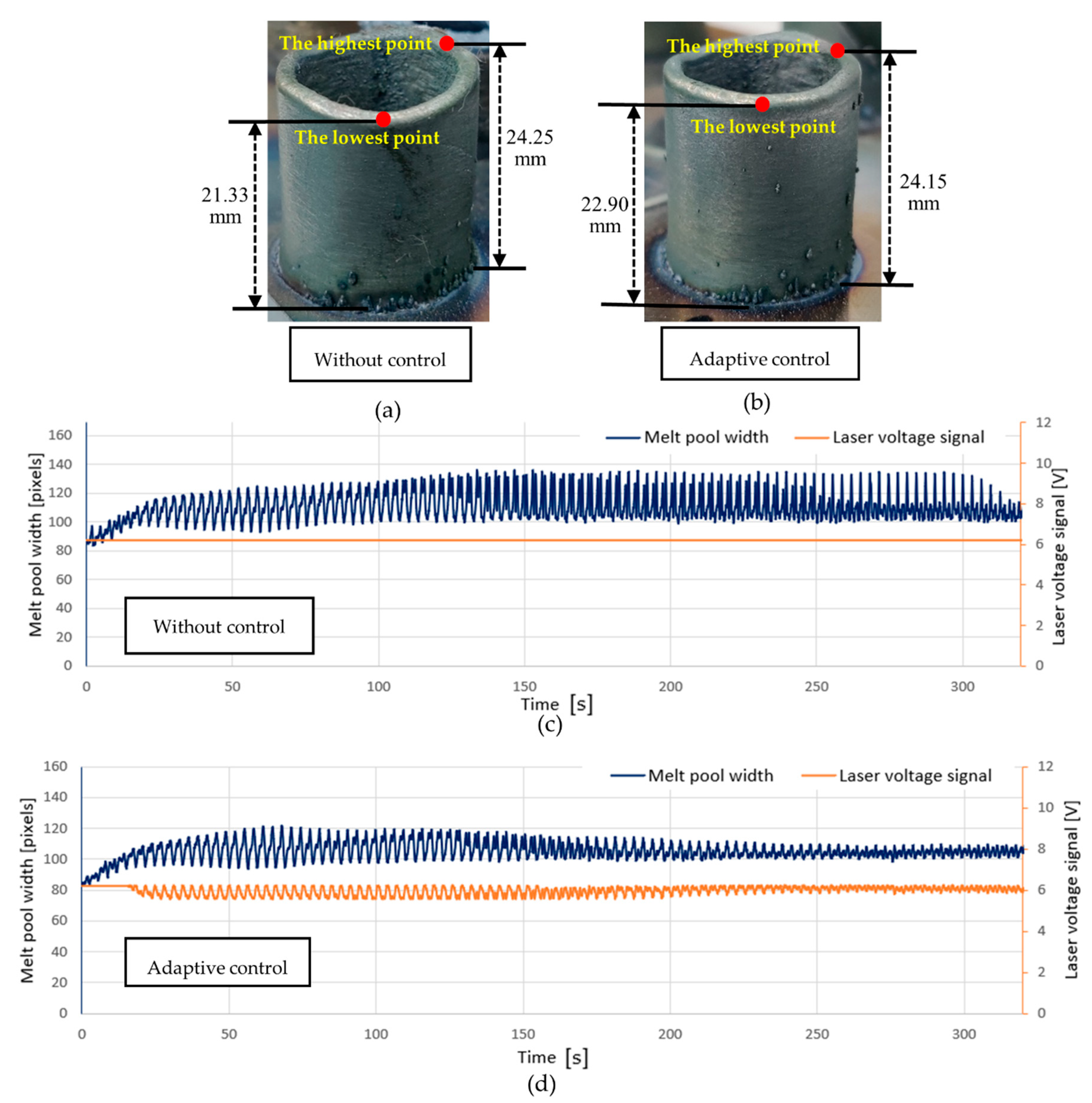 Applsci 10 07967 g010